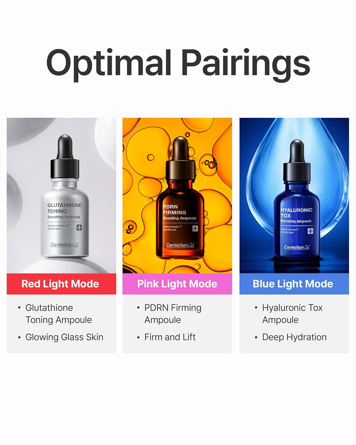 Centellian 24 Madeca Prime Facial Toning Device - 3-in-1, Glowing Glass Skin, Better Absorption, Ultra Light. Microcurrent, Premium Korean Skin Care.