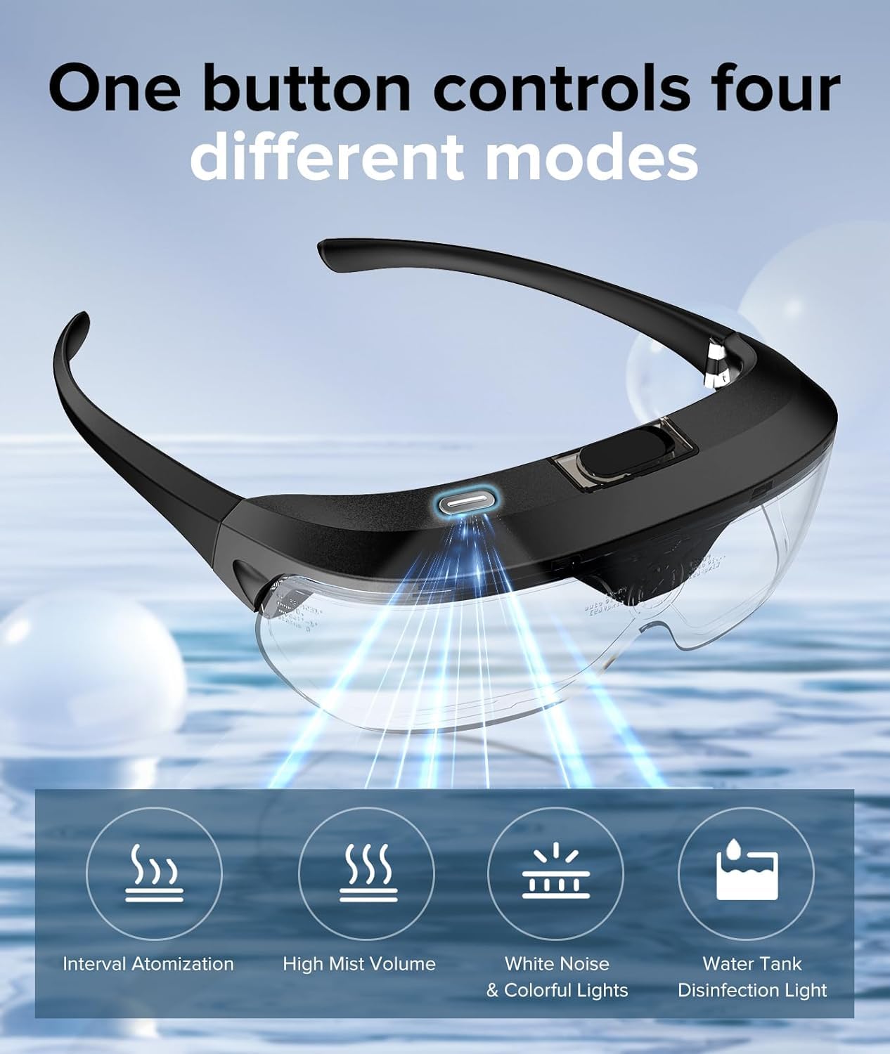 Eyespa Mist Mask Steam Eye Mask for Dry Eyes Heated Eye Care Device Eye Heated Nano Mist Spraye Portable Warm Compress Eyes Mister for Eyelid Eye Skin SPA Eye Steam Relief Dry Eye and Stye