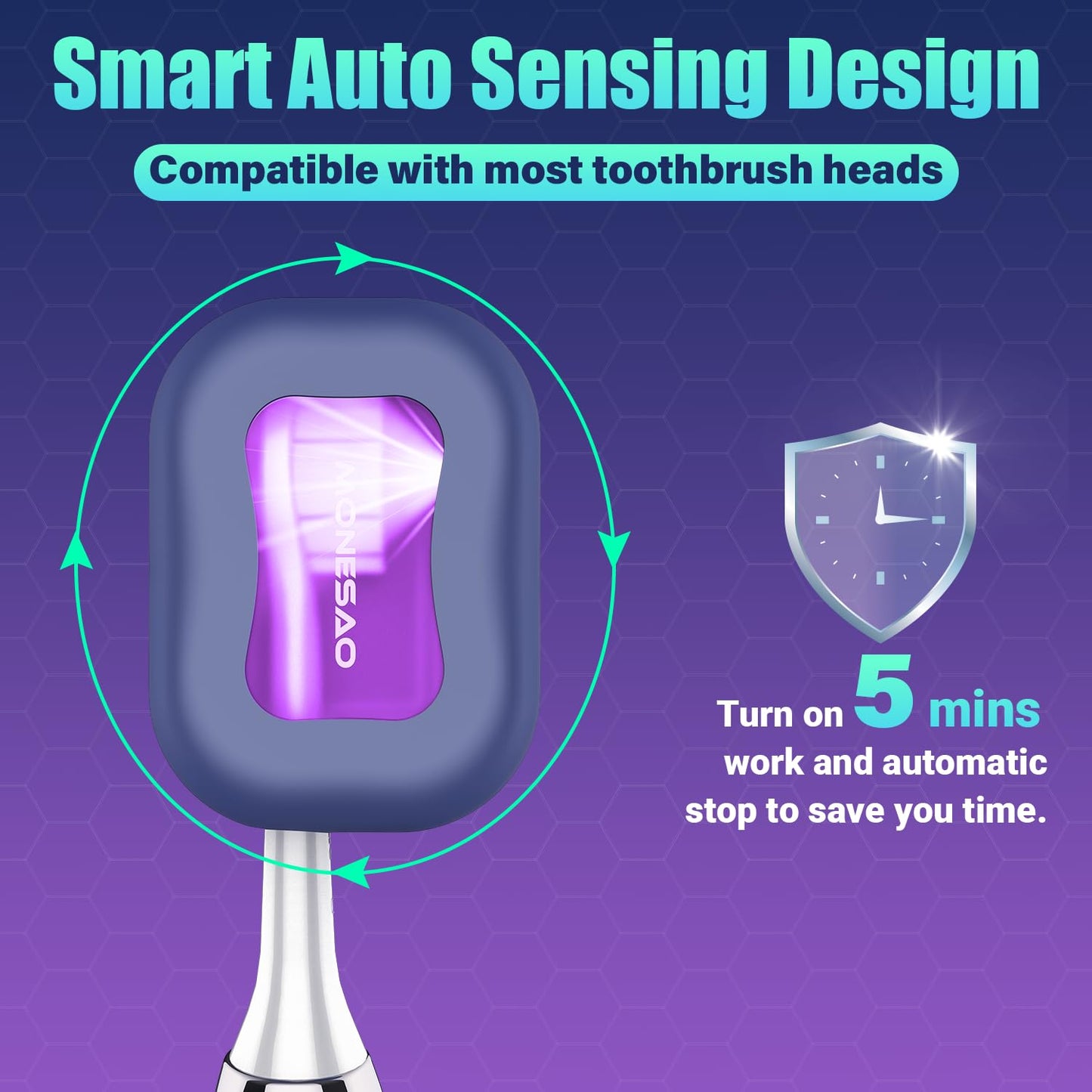 MONESAO Toothbrush Sanitizer Covers, Toothbrush Case with Violet Light - Rechargeable Cleaner Case - Auto Home Travel Tooth Brush Cap Box for Any Electric and Manual Toothbrushes (Purple)