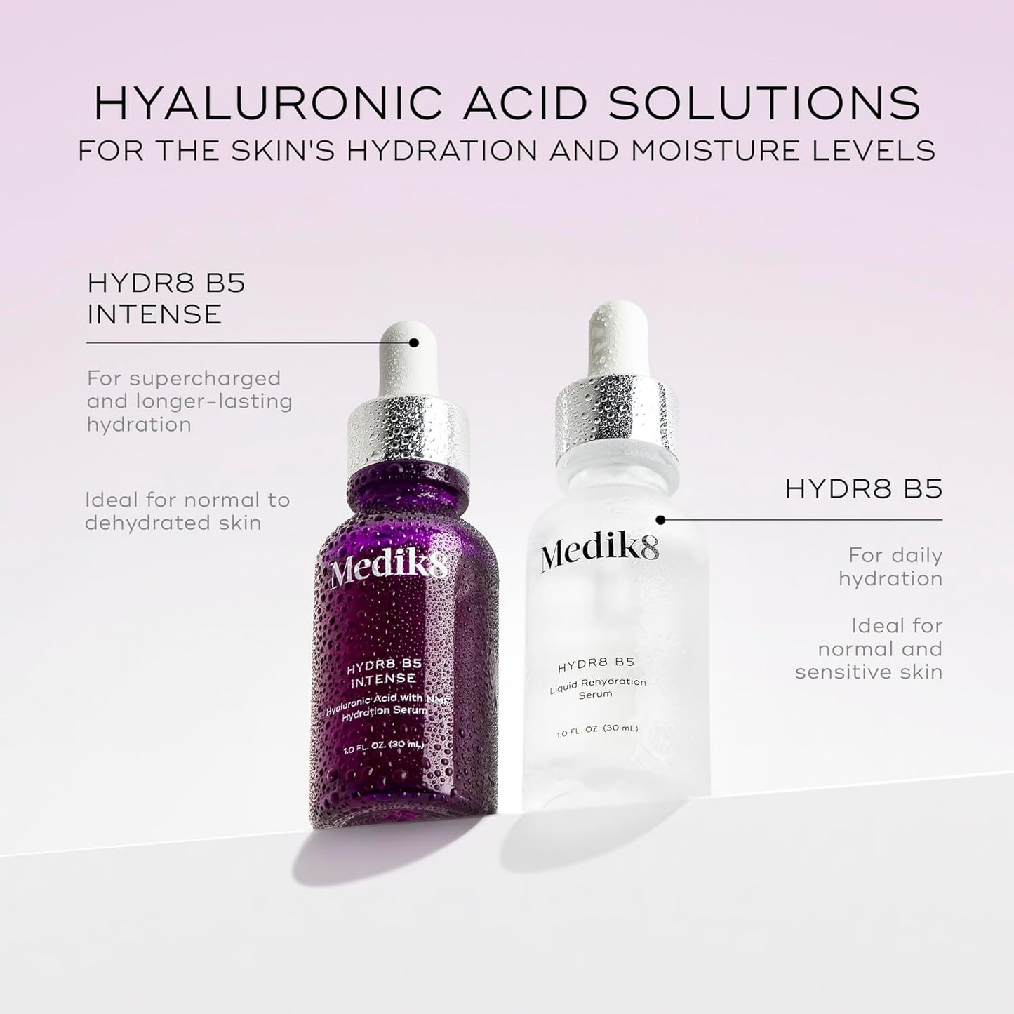 Medik8 Hydr8 B5 Intense - Hyaluronic Acid Serum - Moisturizing and Antioxidant Serum for Face - Smooths Fine Lines and Wrinkles - Vegan - 1.0 oz