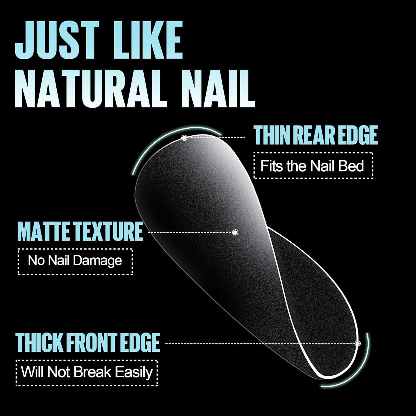 TOMICCA Extra Short Round Nail Tips, Double Sided Matte Gel Full Cover Nail Tips No Filed, Acrylic Fake False Nail Tips for DIY Press On Nails 360PCS 15 Sizes