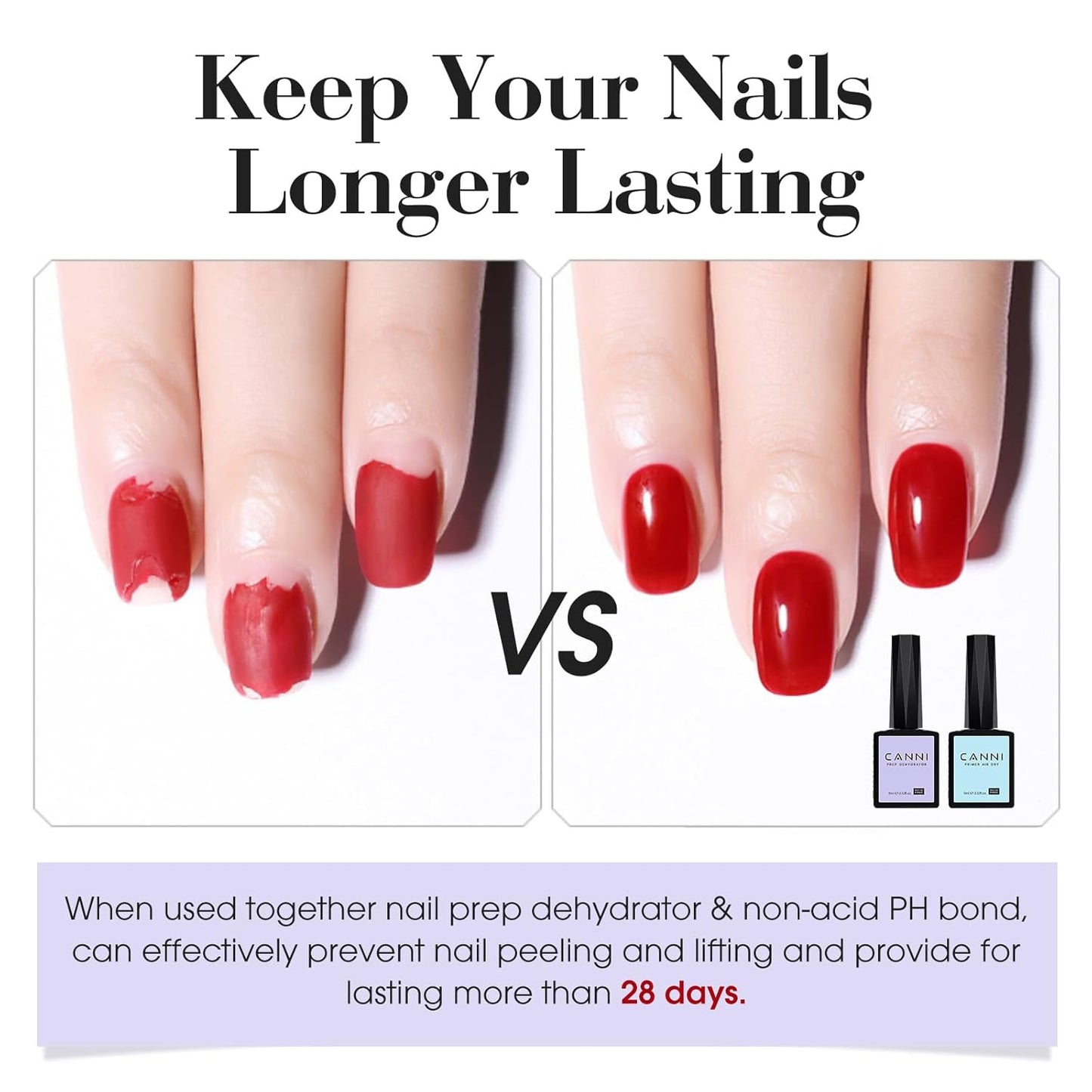 CANNI 2Pcs Acid Free Nail Dehydrator and Primer Set, Air Dry Nail Primer & Pre-dehydrator Nail Bond Gel Manicure Kit DIY at Home Salon Gifts