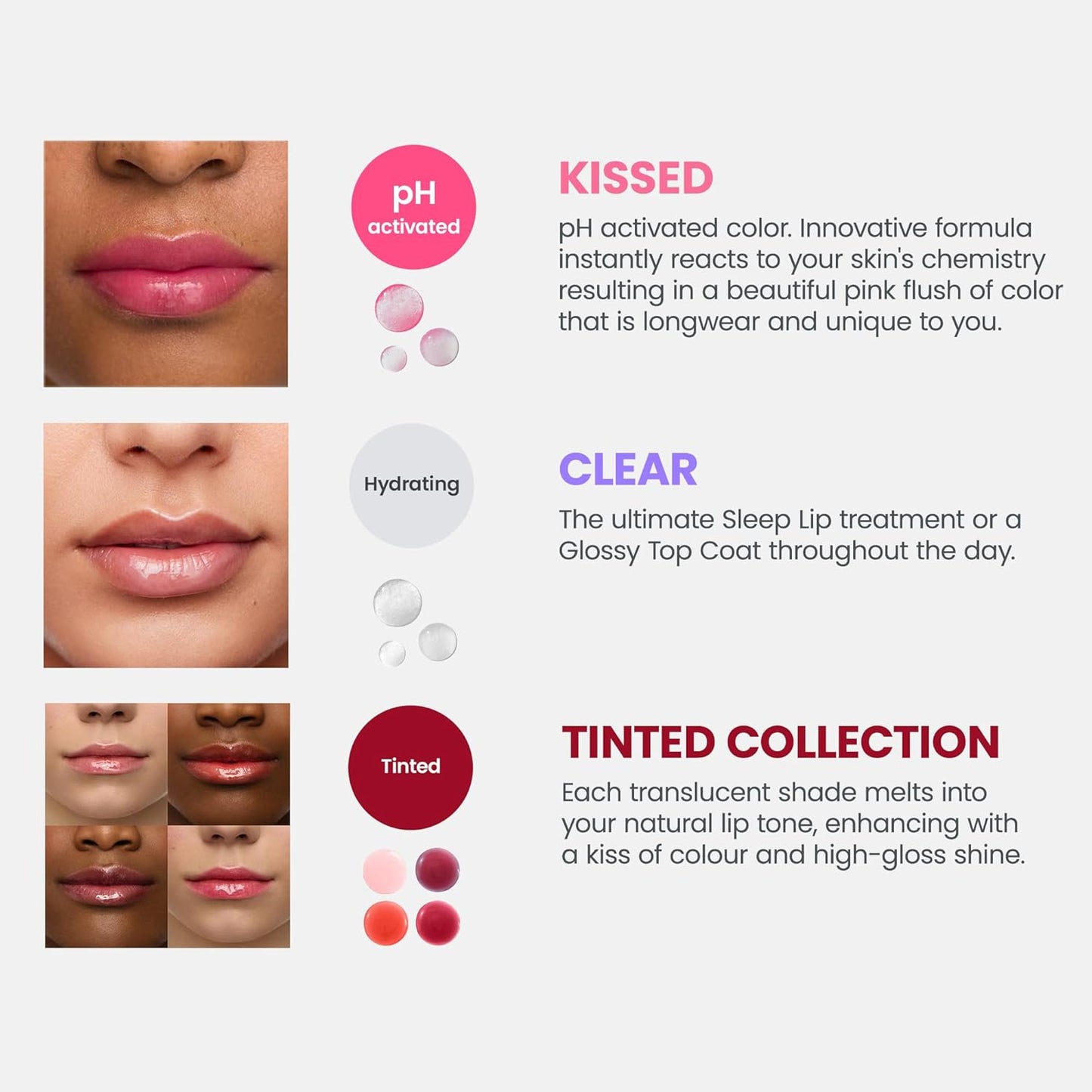 Wonderskin Lip Oil Rehab Serum - Color Changing Lip Oil from Clear to Pink - PH-activated, Non-sticky & Hydrating Tinted Serum for Dry Lips (Kissed)