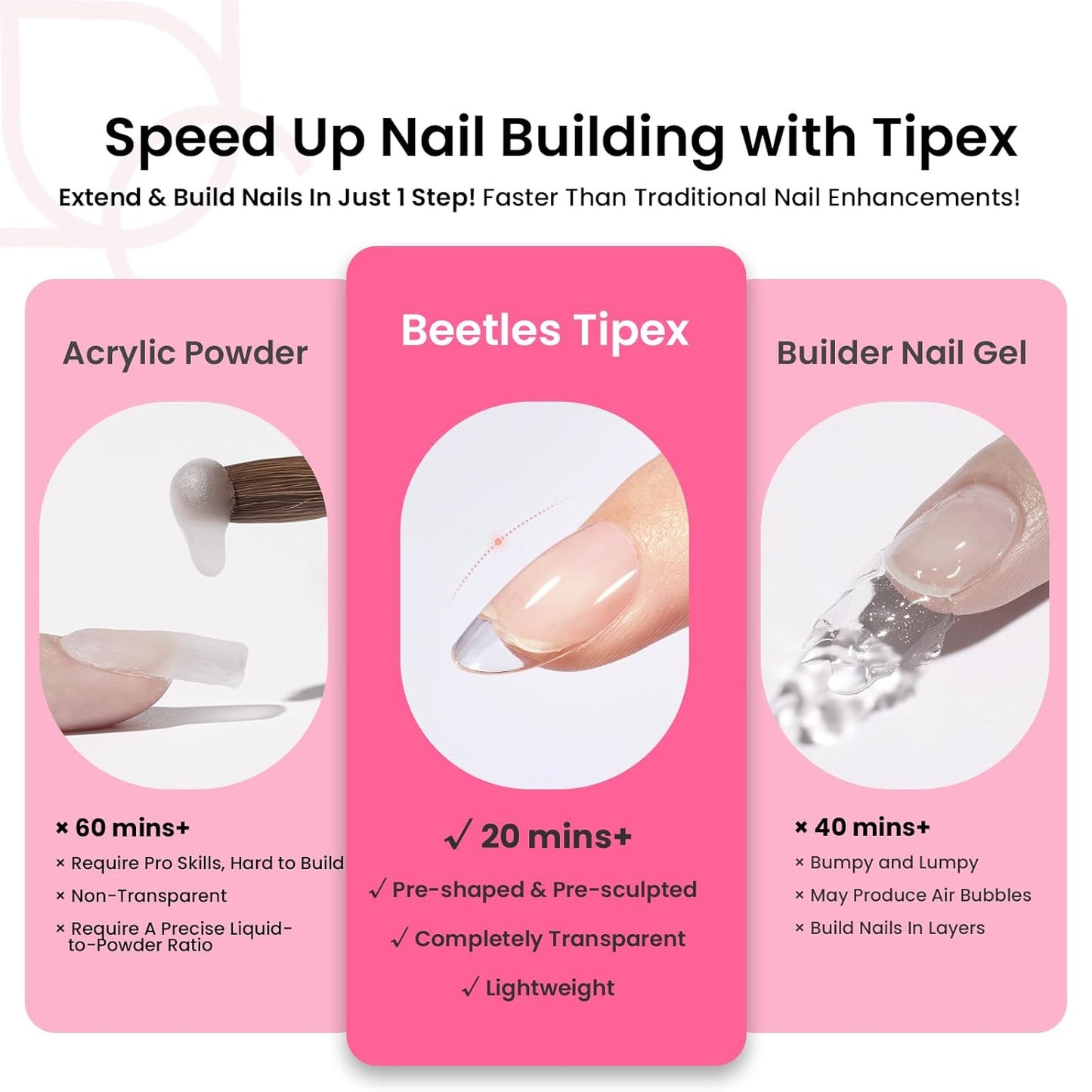 Beetles Tipex Instant Apex Nail Tips Kit, Oval Short 224Pcs 16 Sizes Pre-Building & Pre-Etched Thicker Acrylic Nails False Nail Extension with Tipex Uv Nail Glue Mini Nail Lamp