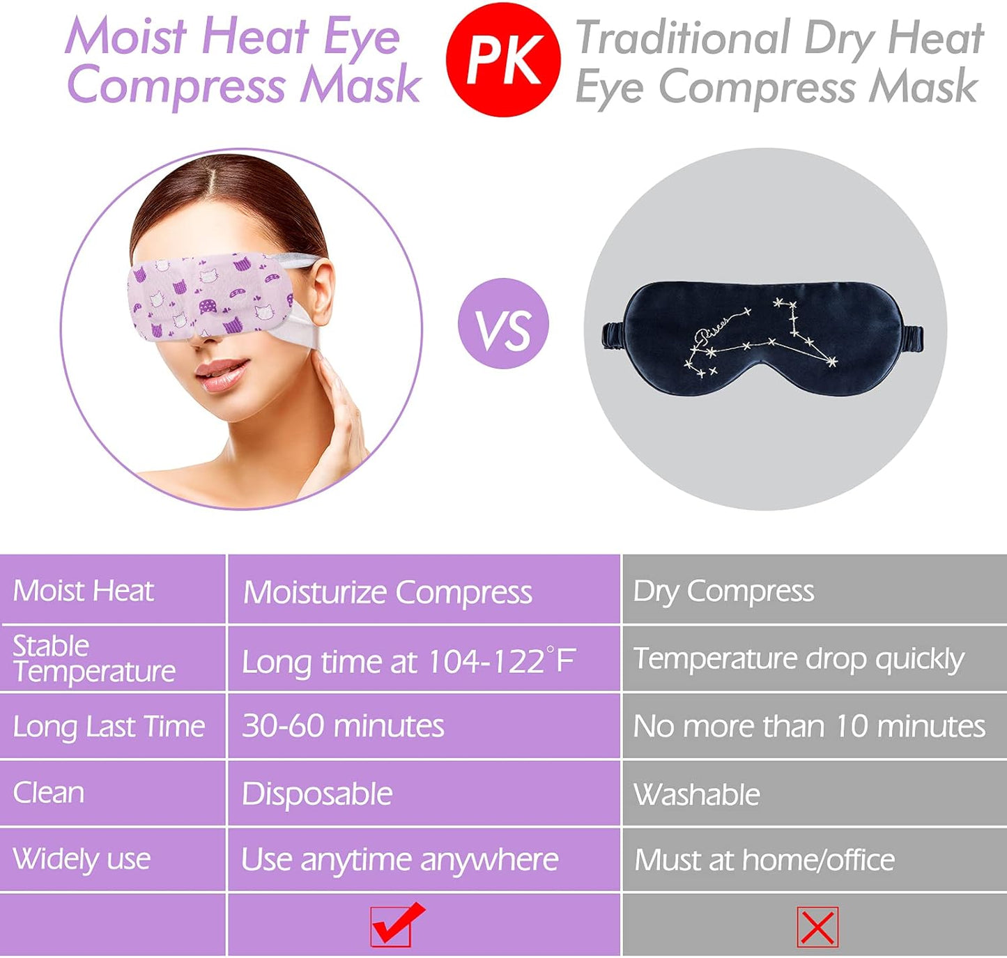 Jekeno Steam Eye Mask, 16 Packs Eye Masks for Dry Eyes Dark Circles and Puffiness, 40-60 Minutes Self Heated Steam Warm Eye Mask, Christmas Spa Gifts for Women