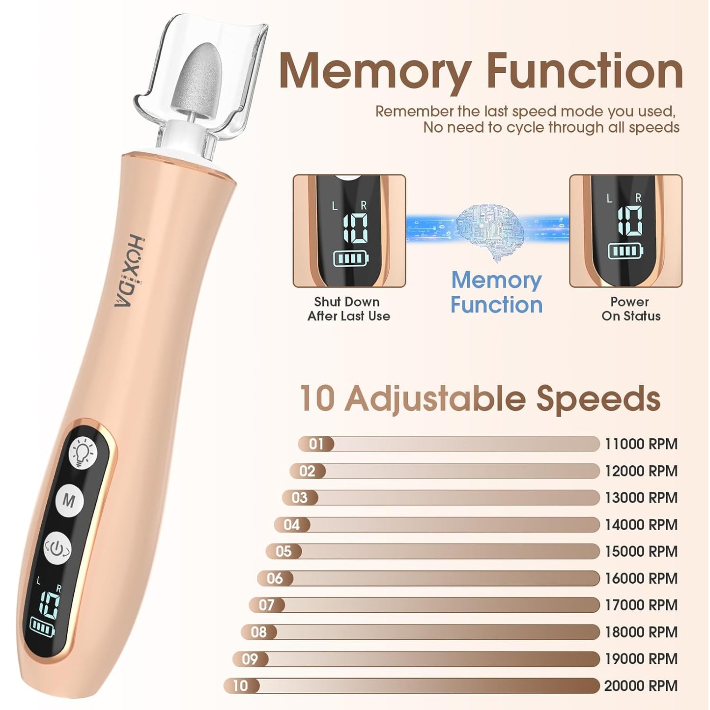 Professional Manicure Pedicure Kit with 360° LED Light&10 Speeds&Memory Mode with Case, Cordless Electric Nail Drill, Pedicure Tools for feet,Hand Foot Care Nail File for Thick Nail Toenail Cuticle