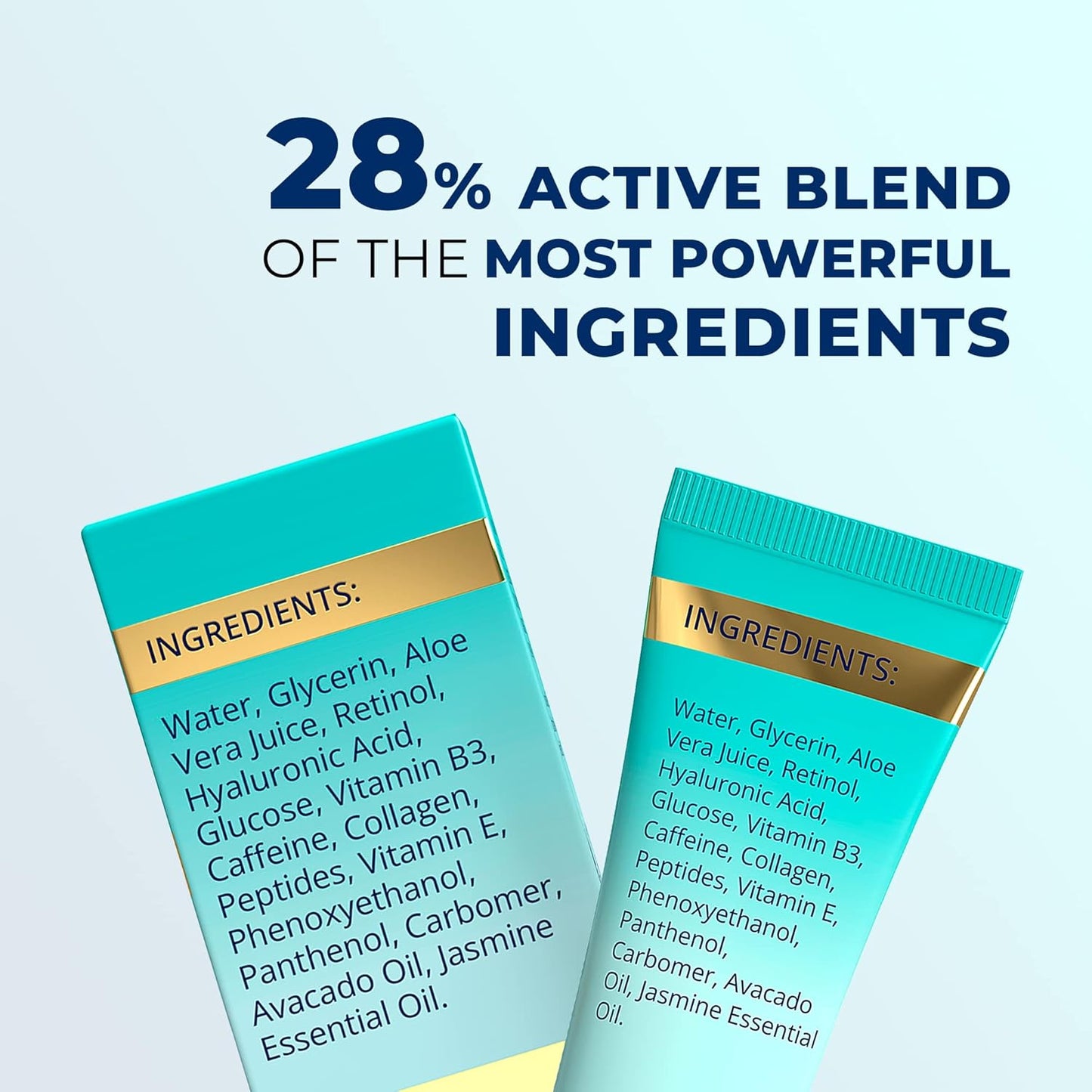 Under Eye Cream for Dark Circles Under Eye Treatment - Caffeine Eye Cream with Niacinamide Hyaluronic Acid Collagen Peptides, Retinol Eye Cream Anti Aging - Eye Care Moisturizer