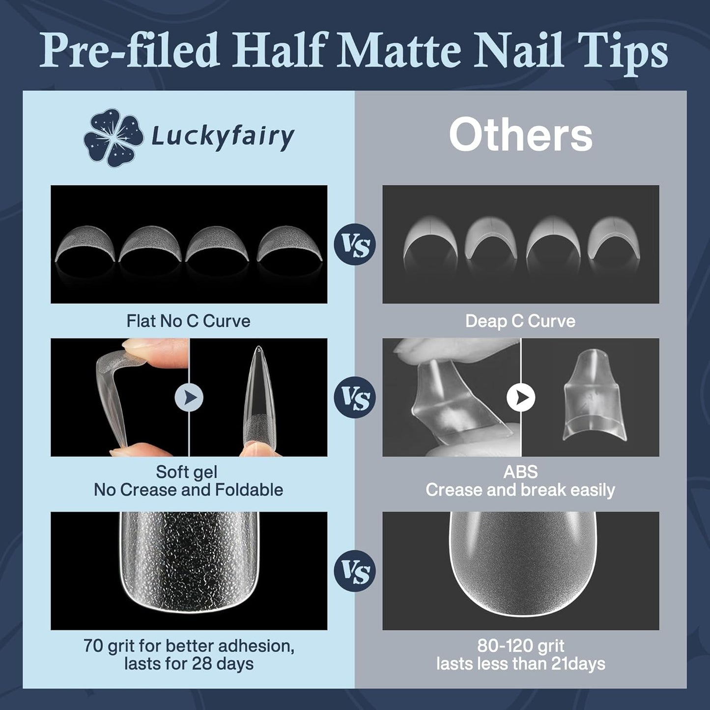 Stiletto Nail Tips Extra Long 240Pcs Pre-shaped Full Cover Fake Nail Tips No Filed Soft Gel Stiletto Acrylic Nails for Soak Off Nail Extension Nail Art DIY 12Sizes