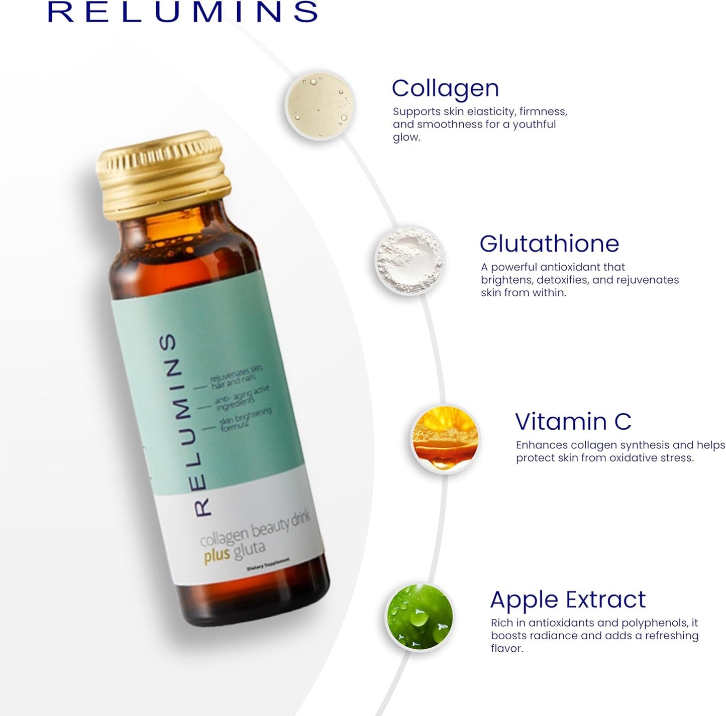 Relumins Advanced Collagen Beauty Drink with Glutathione, Hyaluronic Acid & Antioxidants - Post-Summer Skin Recovery & Shots for Radiant Skin, Hair & Nails - Apple Flavor - 20 Bottles x 50mL