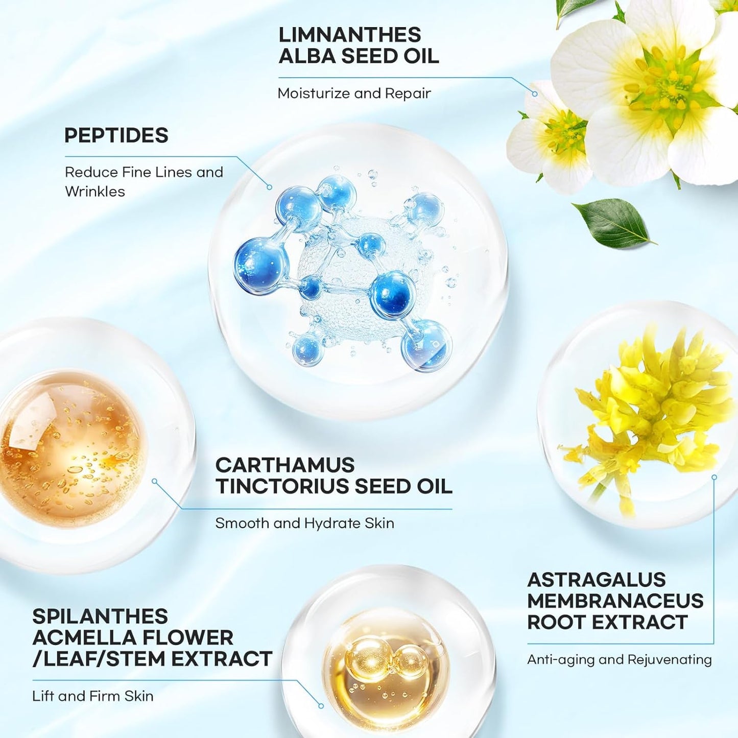 CITYGOO Retinol Eye Stick With Collagen, Hyaluronic Acid For Dark Circle, Under Eye Cream Anti Aging, For Puffiness and Bags Reduces Fine Lines (Peptide Moisturizing Eye Stick, 1pcs)