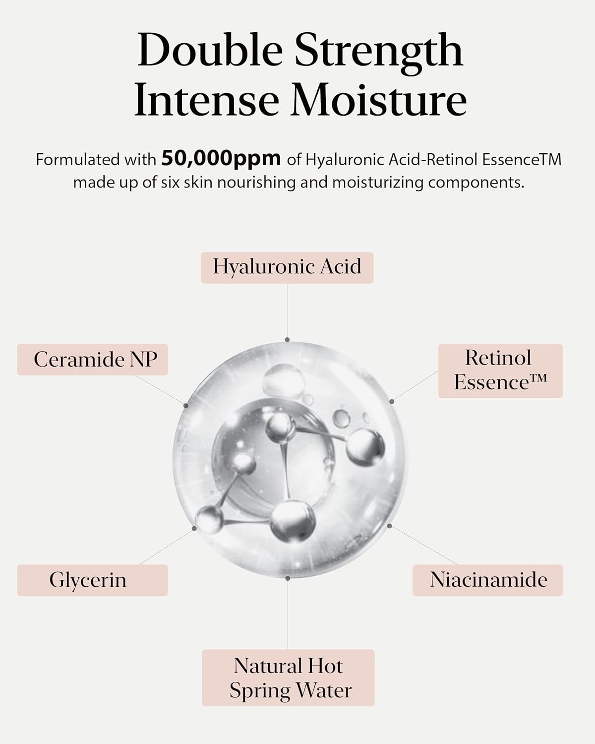 NATURAL SPA DEAD SEA SALT 2-in-1 BODY WASH & BODY SCRUB(13.53fl.oz) - Natural Exfoliating Salt Scrub for Deep Cleansing - Effective on Scars & Wrinkles - Moisturize Skin Polishes