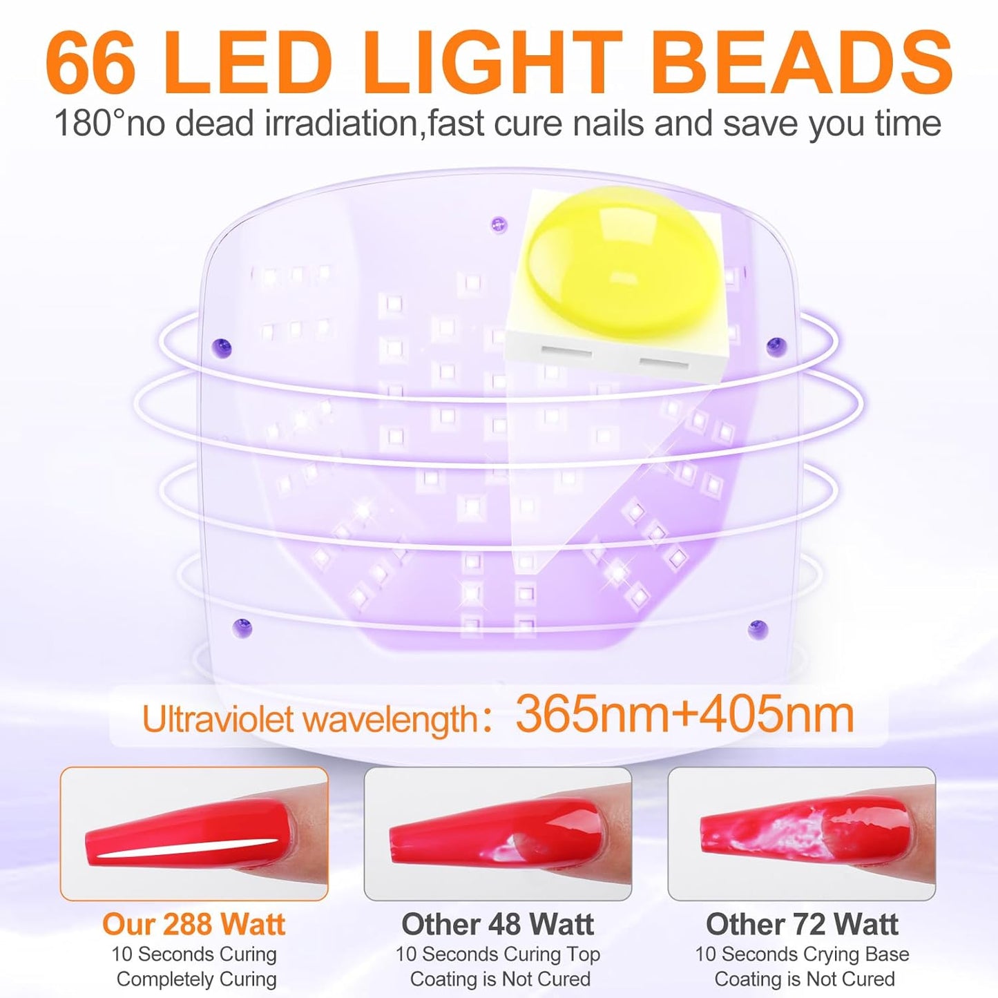 UV Nail Lamp, 288W 8 Hours Super Long-Lasting 15600mAh Professional Cordless UV LED Lamp for Nails 66Pcs Lamp Beads Automatic Sensor Gel Nail uv Light for Nail Art at Home and in Salons Gold