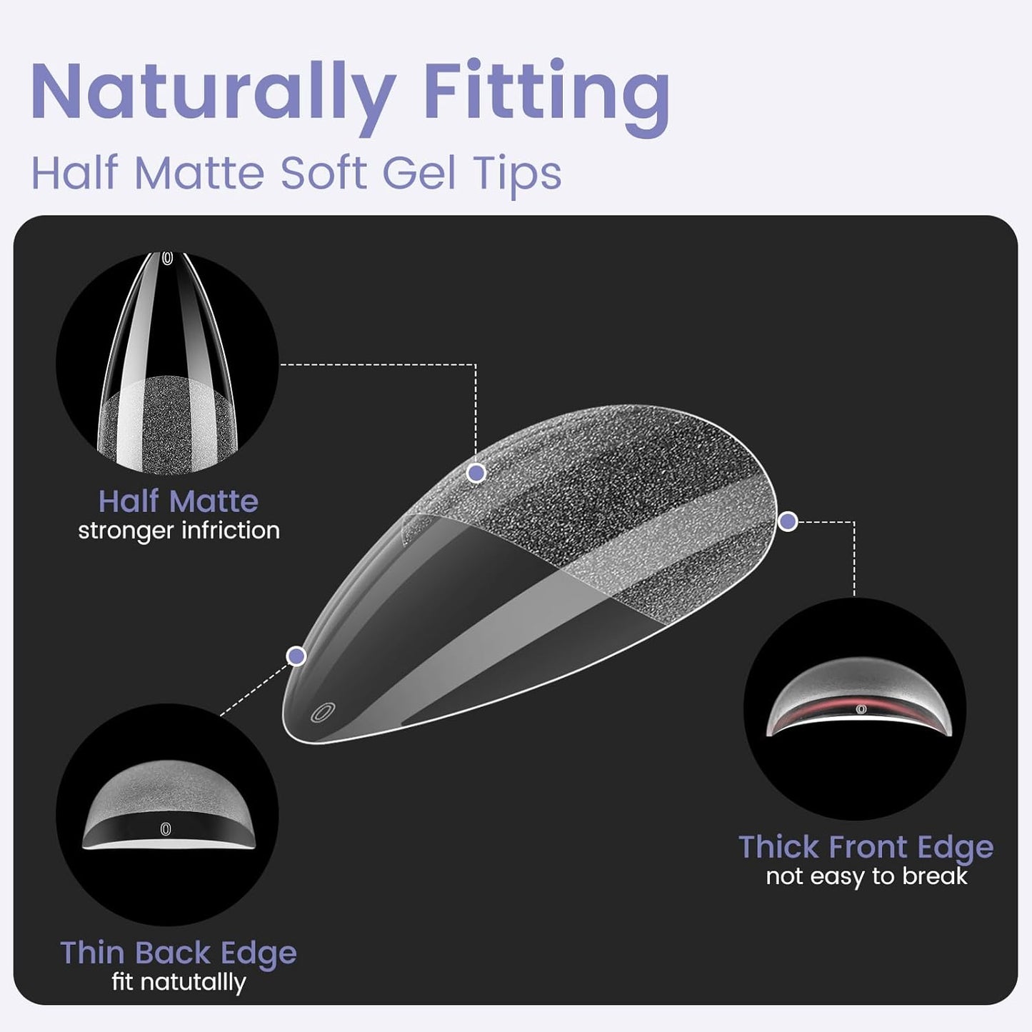 Medium Stiletto Nail Tips: 240Pcs Full Cover Stiletto Press On Nails, 12Sizes Pre-shaped Soft Gel Nails Clear Fake False Nails For Nail Extensions Home Nail Art Salon