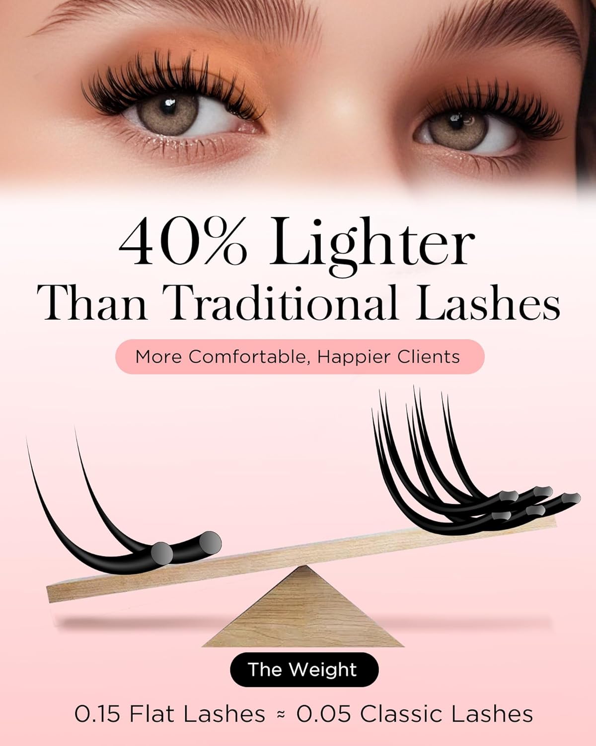 BEYELIAN Flat Eyelash Extension, Ellipse Lash Extensions 0.20 D Curl 14mm 16 Rows Matte Black Eyelash Extension Supplies Classic Lash Extensions Individual Eyelashes Salon Use