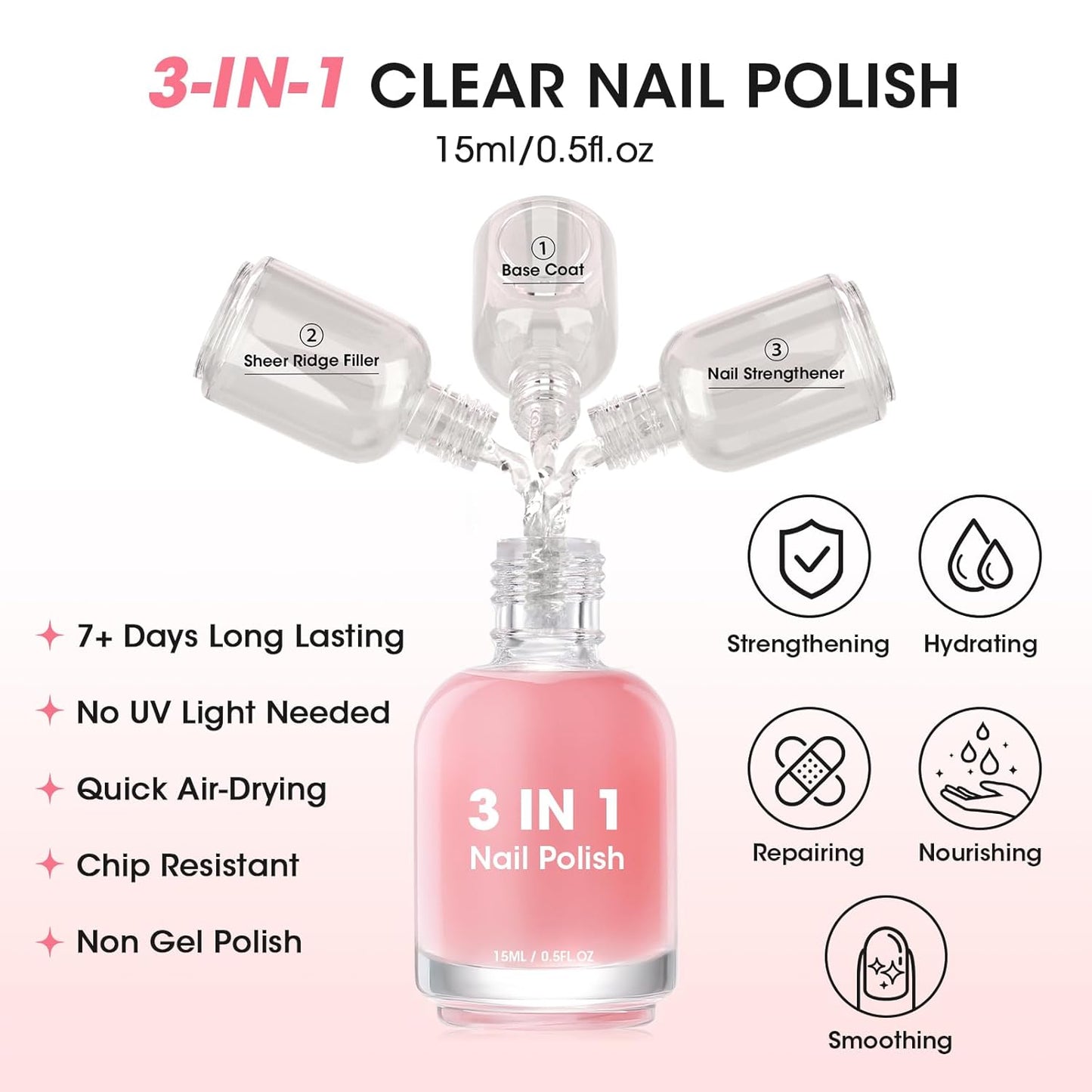 Gellen Tinted Pink Ridge Filler For Nails, Clear Nail Polish Ridge Filling Base Coat, Nail Strengthener and Growth, Hydrates Strengthenes Nourishes Damaged Dry Nails, Shea Butter & Vitamin E & Protein