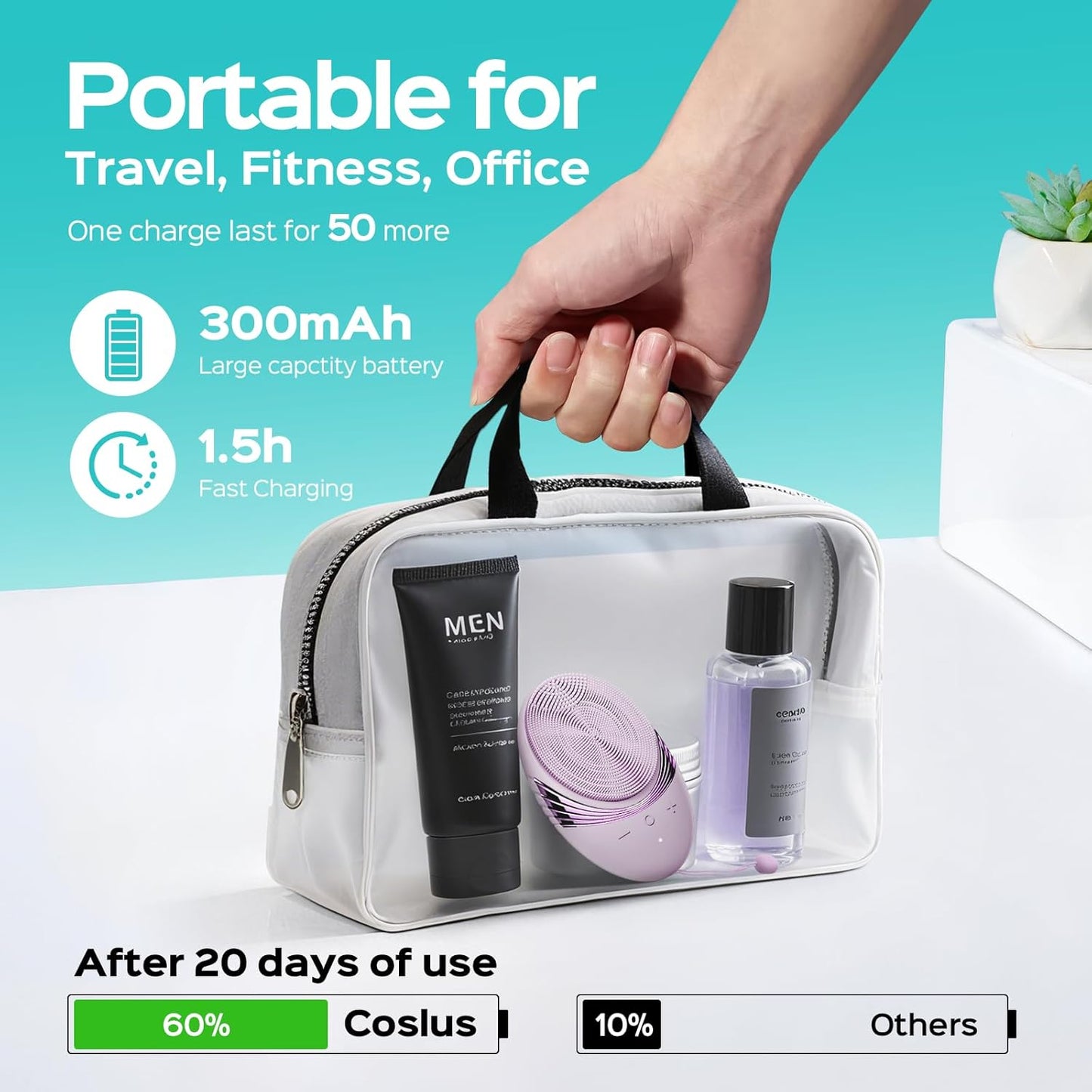 COSLUS Face Scrubber Facial Cleansing Brush: 5 Cleansing Modes Silicone Face Wash Scrubber for Women Skin Care, Sensitive Skin - Deep Cleansing & Gentle Exfoliating, Portable for Shower & Travel