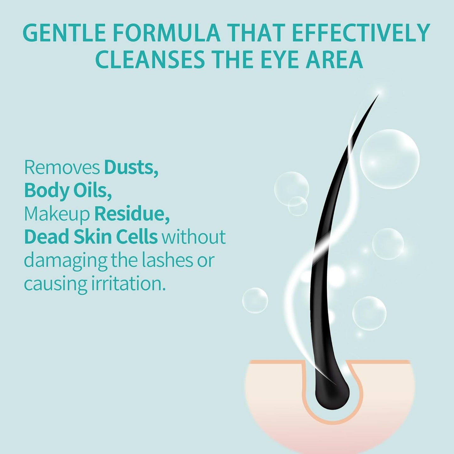 Lash Shampoo Bulk, Eyelash Cleanser for Extensions 4 Liters, Dispenser Pump, Safe Makeup Remover, Non-irritating or Burning Eyelid Foaming Cleanser for Professional Salon and Home Use (Unscented-4L)