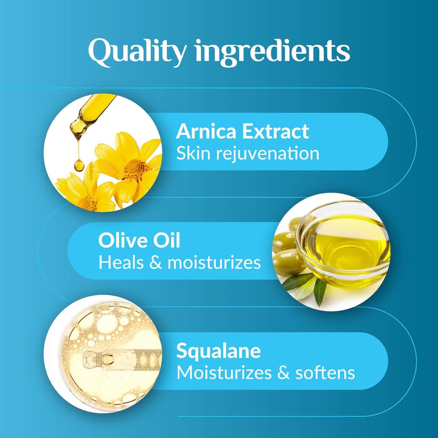 Wellness Professional 128oz Arnica Massage Oil, Arnica Oil for Bruising, Unscented, Deep Tissue Massage, for Therapy, Hypoallergenic, for Physical Therapy, Natural, Skin Moisturizing