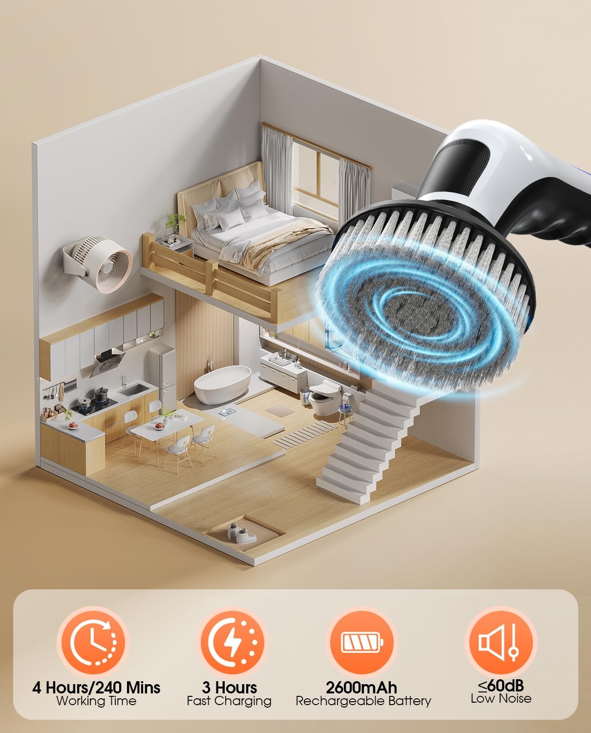 Electric Spin Scrubber, Rocfinity IPX7 Waterproof Cordless Cleaning Brush, 9 Brushs Heads Shower Scrubber - Extendable Long Handle Electric Cleaner Brush for Window,Floor,Car,Bathtub,Kitchen