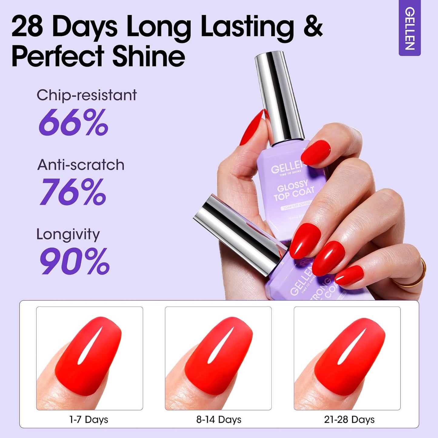 GELLEN Top Base Coat Gel with Nail Dehydrator, 18ml Hema-Free Acid-Free No Wipe Strong Base Ultra Glossy Top for for Long-Lasting Acrylic, Gel Polish, Builder Gel, Nail Tech Supplies