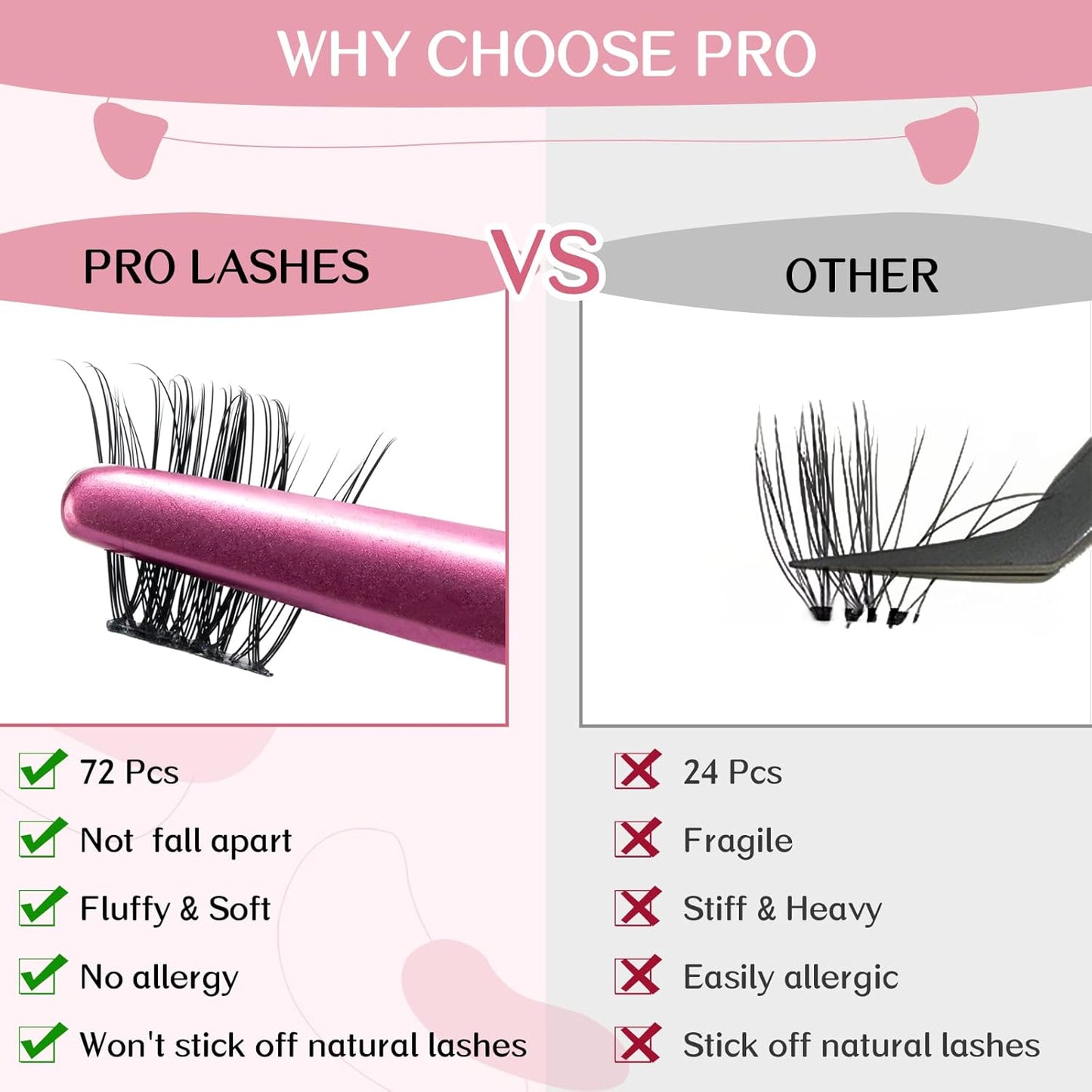 Cluster Lashes, 72 Pcs Individual Lashes, Lash Clusters DIY Eyelash Extension, Super Thin Band Reusable Soft & Comfortable (Peachy-D-8-16mix)