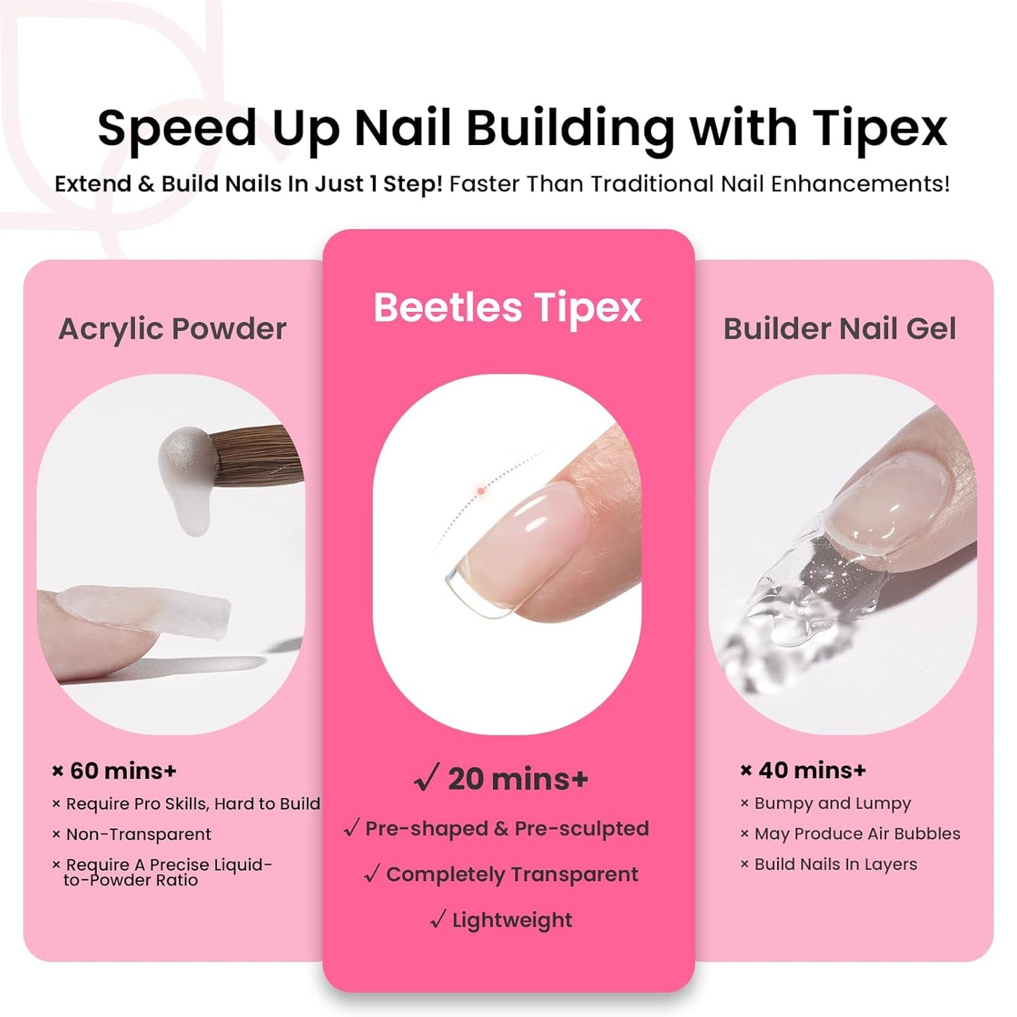 Beetles Tipex Instant Apex Nail Tips Kit, Extra Short Squoval 224Pcs 16 Sizes Pre-Building & Pre-Etched Gel Nail Tips Thicker Acrylic Nails False Nail Extension with Tipex Uv Nail Glue Mini Nail Lamp