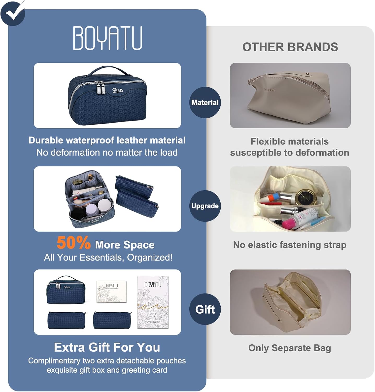 BOYATU Travel Makeup Bags for Women: Large Cosmetic Bag - 3 Set Make up Bags with Compartments - Vegan Leather Makeup Organizer Wide Open Portable Pouch (L20 Blue)