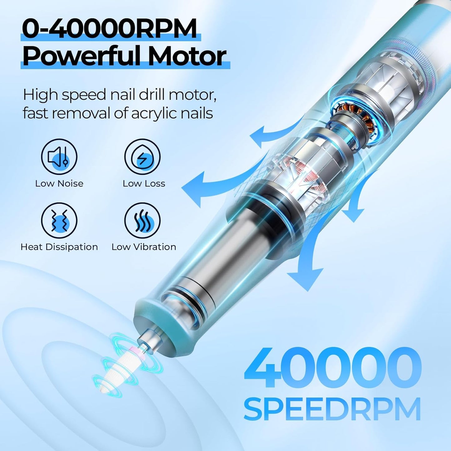 Electric Nail Drill Professional: 40000RPM Electric Nail File Kit E File Nail Drill Machine with LCD Display for Acrylic Gel Nail, Manicure Pedicure Polishing Nail Grinder for Salon Home Use