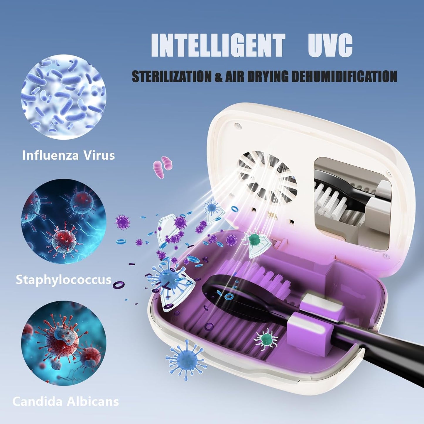 UV-C Toothbrush Sanitizer Cover Case and Holder Electric Travel Toothbrush Cover with Holder for Any Toothbrush Head Rechargeable Toothbrush Travel Case White