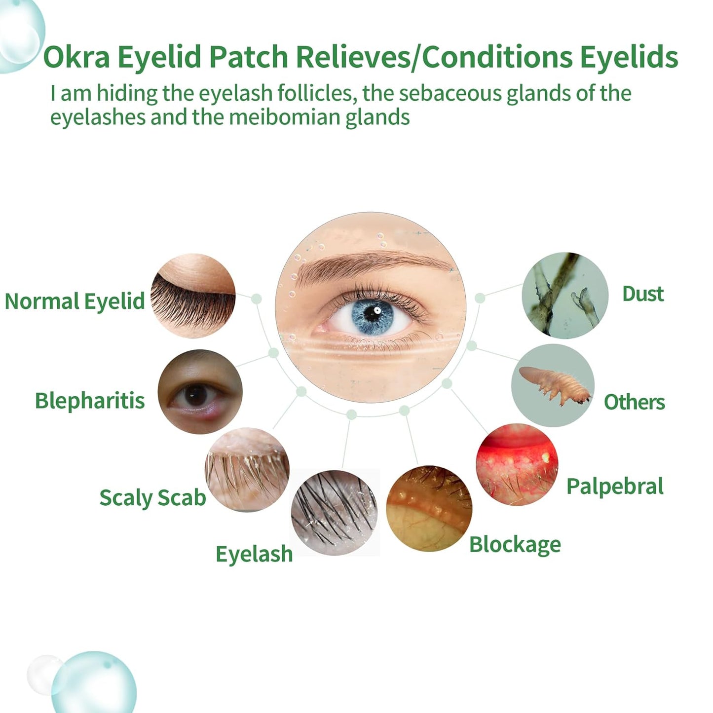Okra Eye Care Patch, with Abelmoschus esculentus & Propanediol, Effective Relief for Itchy, Dry Eyes, Hypoallergenic & Soothing for Sensitive Eyes, Individually Wrapped, Pack of 14