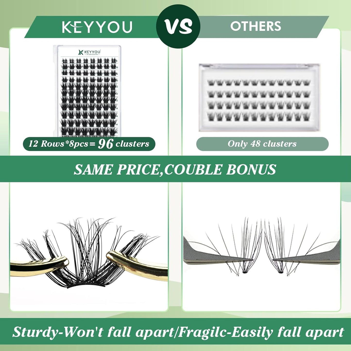 Lash Clusters 96pcs Individual Lashes Y22 D Curl 8-18MIX Eyelash Clusters KEYYOU Volume Wispy Lash Extension Soft&Comfortable Easy DIY at Home(Y22,D-8-18MIX)