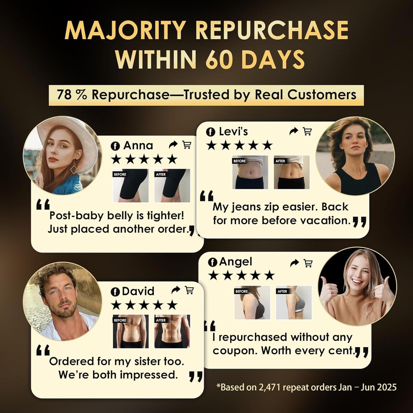 B Flat Belly Firming Cream - Premium Skin Tightening Cream for Stomach，Thighs & Butt， Skin Smoothing Moisturizer for Women and men, 4.22 fl oz