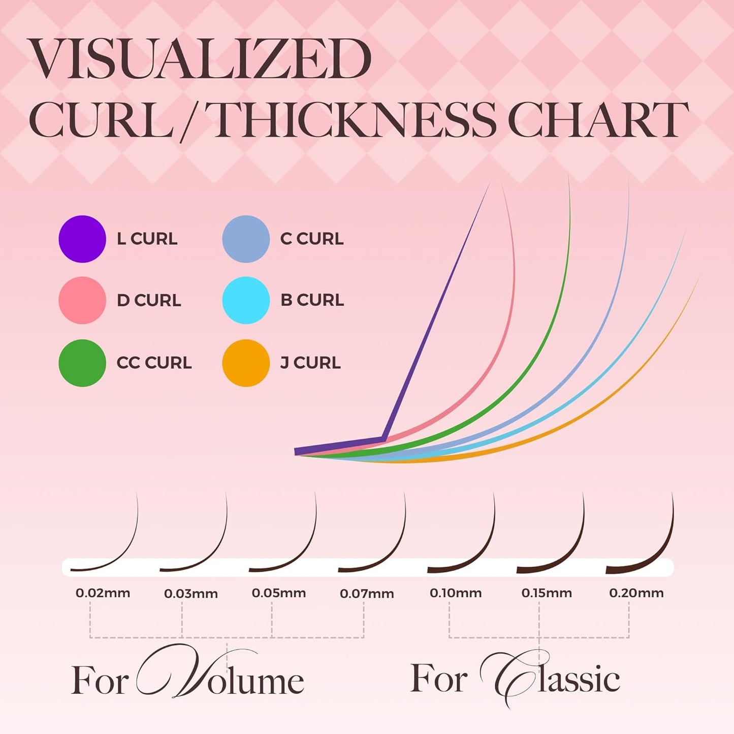 LASHVIEW Volume Lash Extensions 0.03-0.20 J/B/L/C/CC/D Curl 8-16mm Mixed & Single Length Tray, Soft Matte Dark Professional Eyelashes Extension(0.03 D 10mm)