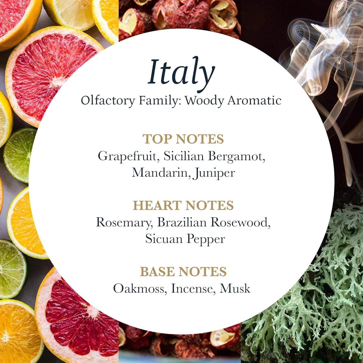 PuroSentido Italy Aroma Oil (120 ml) - Luxury Fragrance Oil for Diffusers and Humidifiers, Sicilian Lemon, White Rose & Musk Home, Hotel & Spa Scent