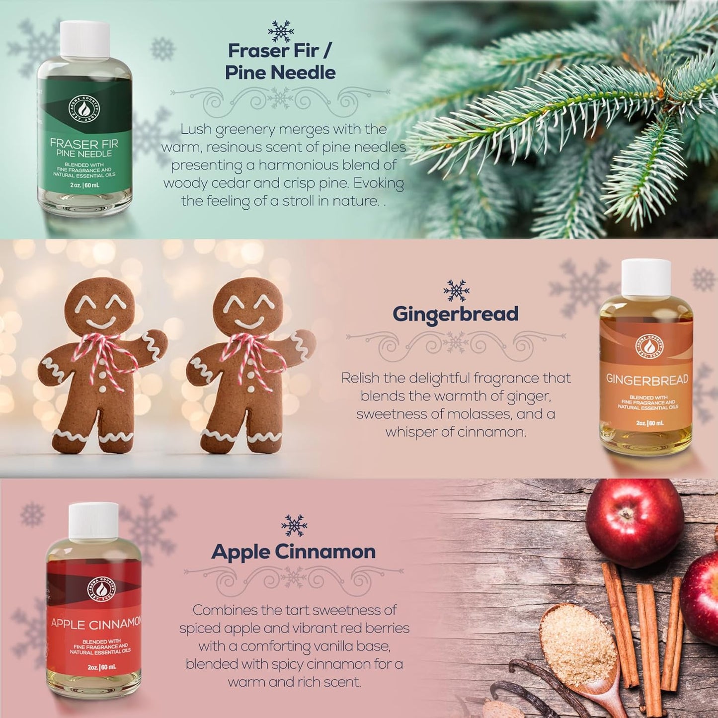 Aroma Country Winter Scent Gift Set – Essential Oils for Diffusers, Reed Diffusers & Oil Warmers | Apple Cinnamon, Fraser Fir, & Gingerbread Scents | Perfect for Home Fragrance