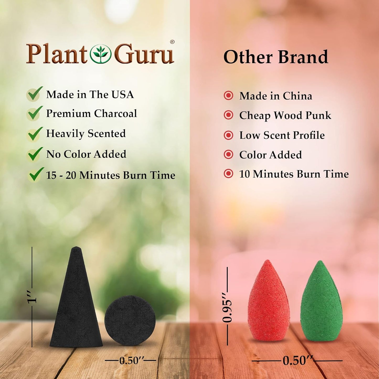 Palo Santo Charcoal Incense Cones 1" TOPFLOW - 100 Pack Bulk - Natural Scented Cones Handmade Hand Dipped