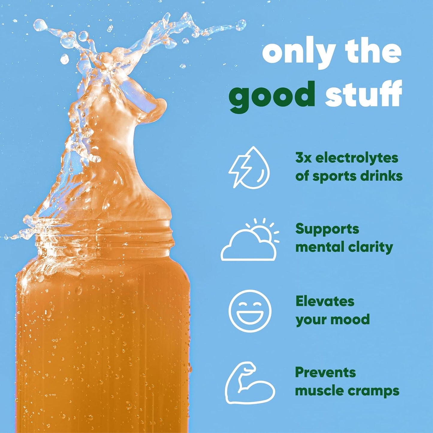 IQMIX Hydration Electrolyte Powder – 4-in-1 Formula for Hydration, Mental Clarity, Mood and Recovery – Sugar-Free Drink Mix, Keto, Magnesium L-Threonate, Lion’s Mane – 20 Count New Iced Tea Lemonade