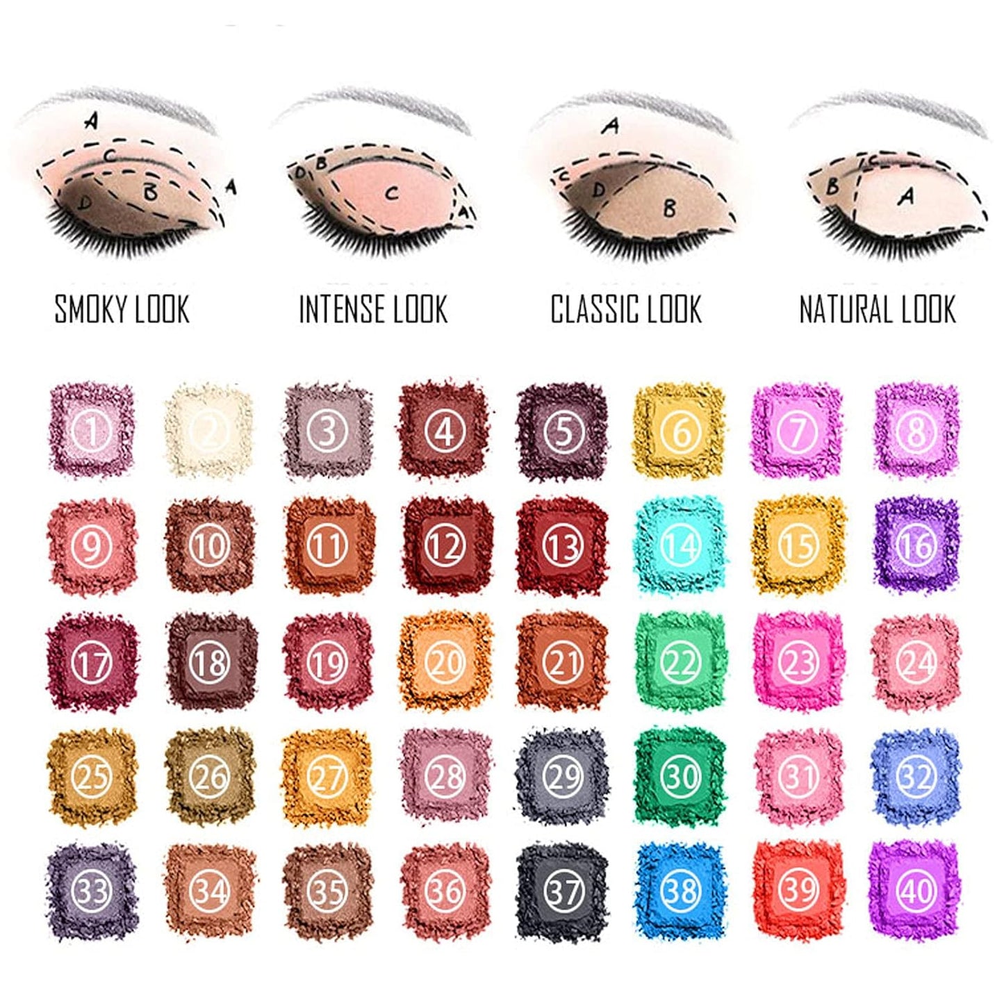 Makeup Kit for Women Full Kit, with Professional Make Up Bag Eyeshadow Red Lipstick, Powder Brush, Concealer, Glitter Lip Gloss, Waterproof Mascara, Eyebrow Pencil, Birthday Gift for Mom Sister