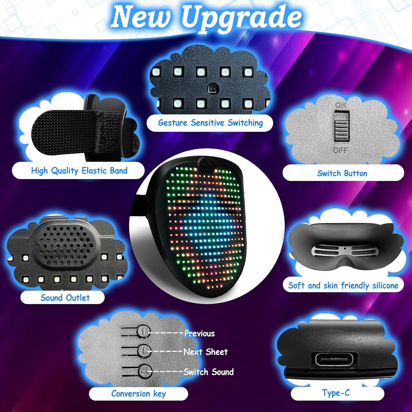 Led Mask with Gesture Sensing, Light up Face Transforming Mask for Halloween Xmas Costume Party