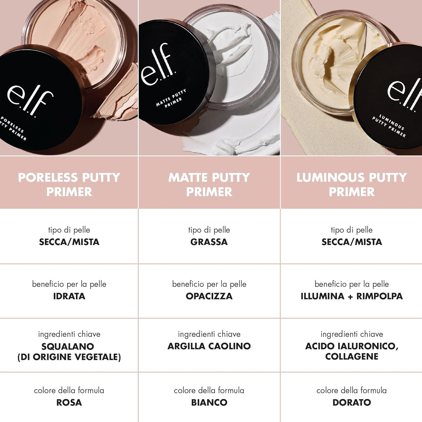e.l.f. Poreless Putty Primer, Silky, Skin-Perfecting, Lightweight, Long Lasting, Smooths, Hydrates, Minimizes Pores, Flawless Base & Finish, All-Day Wear, Ideal for All Skin Types, 0.74 Fl Oz
