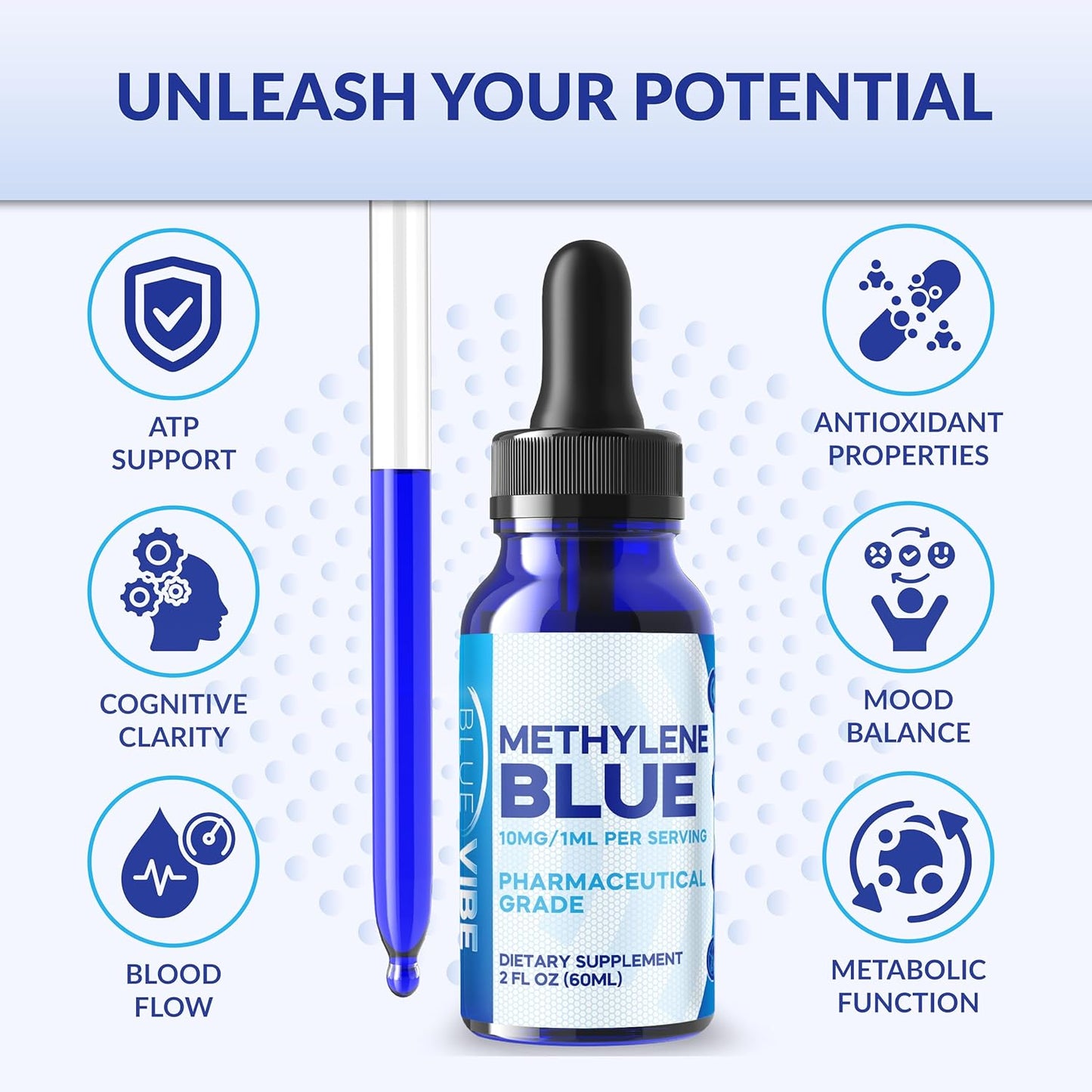 Methylene Blue Drops Pharmaceutical Grade - USP Liquid 10mg/mL - High Potency Nootropic Supplement - Blue Methylene Pure Liquid Concentrate - USP Grade Cognitive Support Drops – 2 Fl Oz (60mL)