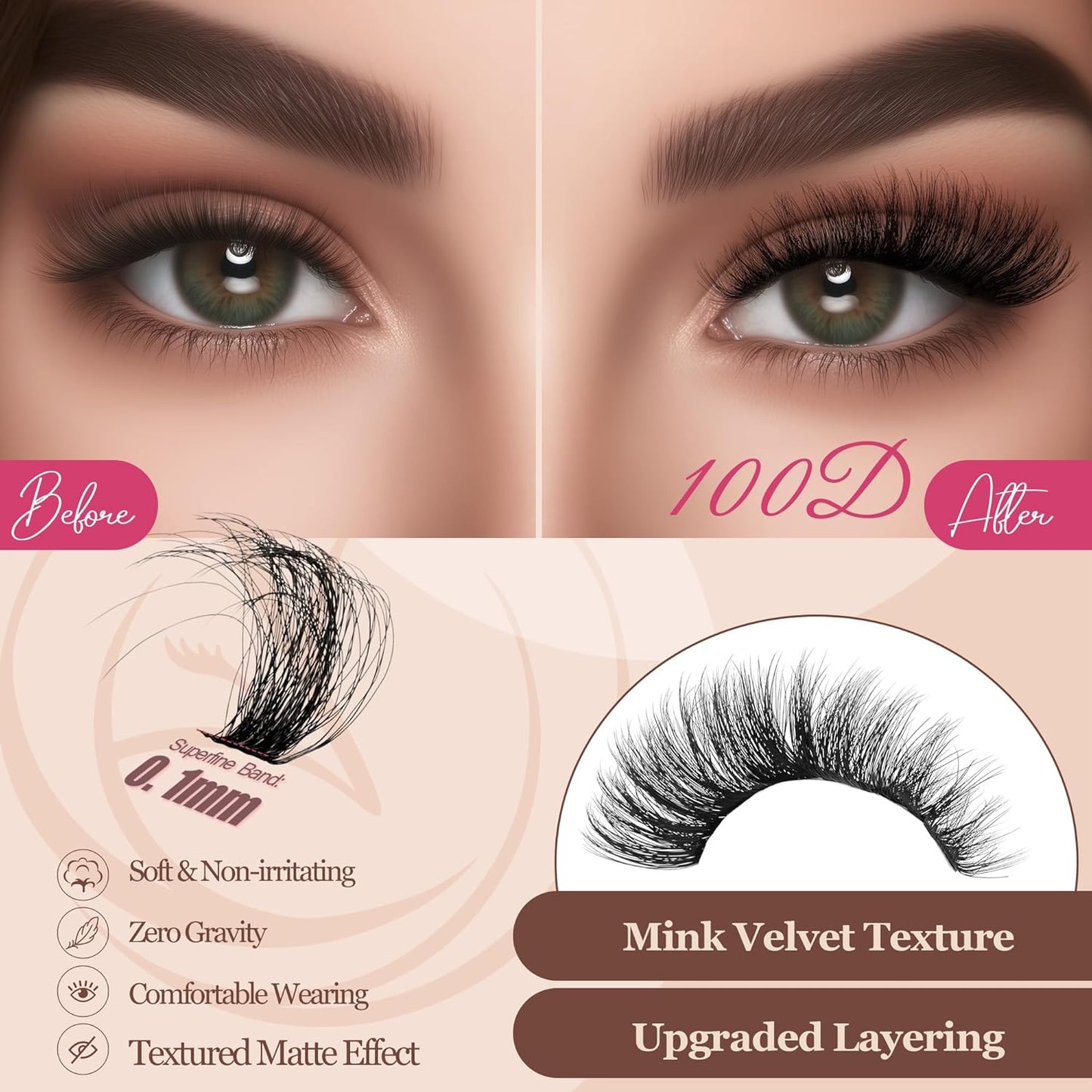 Lash Clusters 640PCS - Natural Fluffy Lash Clusters 40D+60D+80D+100D Fluffy Wispy Lash Clusters D Curl Lash Extension 11-18MM Individual Lash Clusters Cluster Eyelash Extensions for Beginners