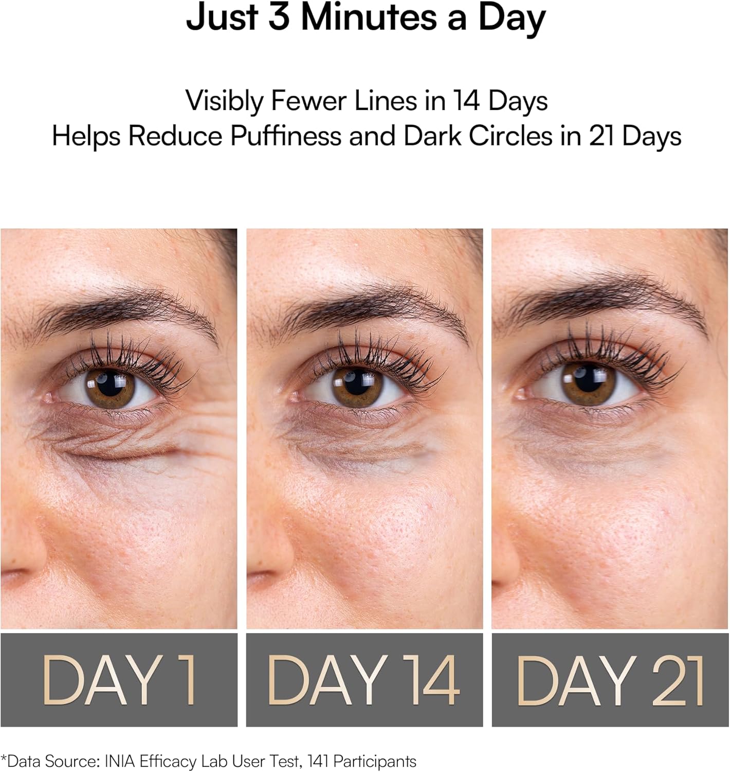 INIA Under-Eye Red Light Therapy for Face, 4-in-1 Beauty Device with Heat, Vibration, Massage & Red Light for Dark Circles, Puffiness & Skin Firming – Enhances Skincare Routine