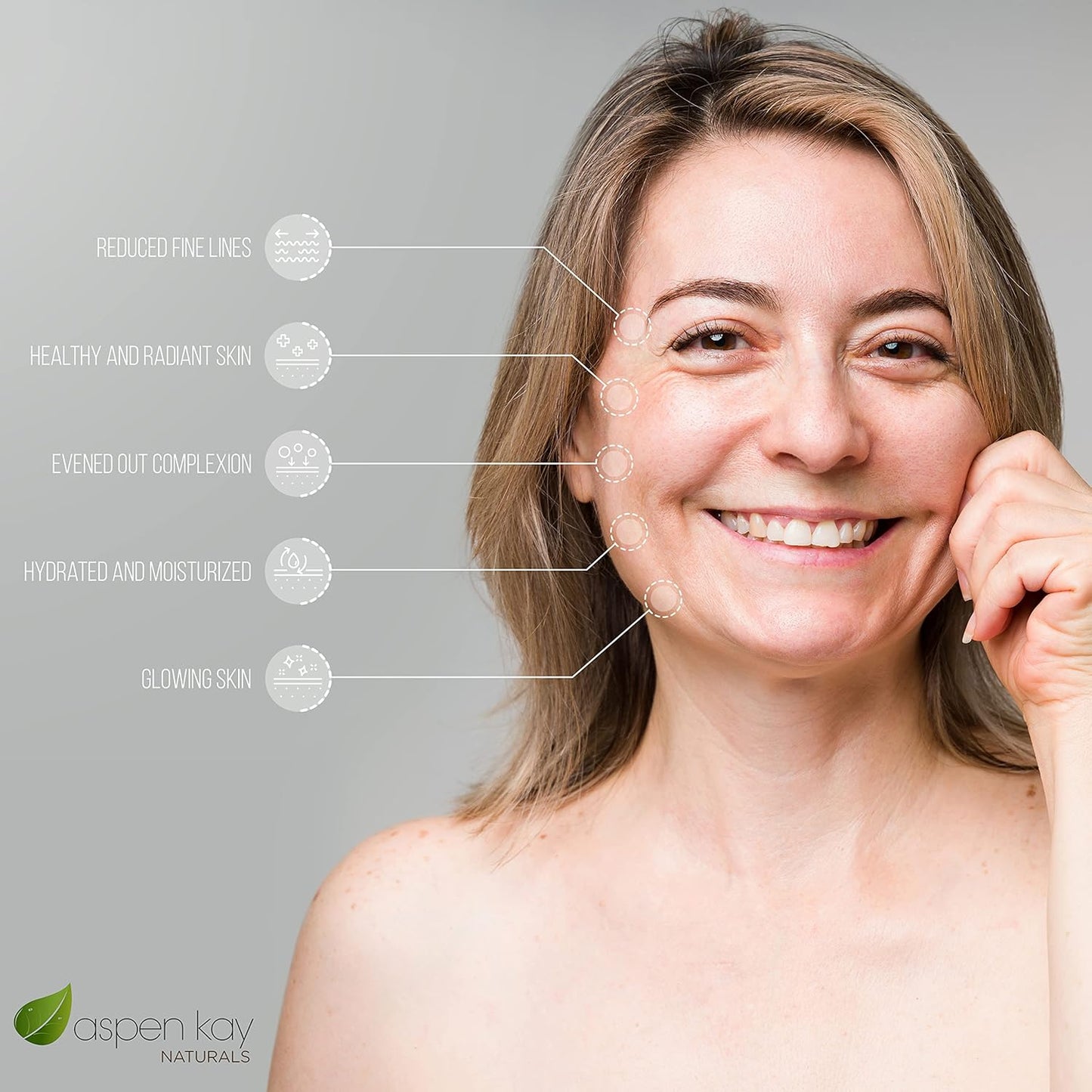 Glow - Turmeric & Rosehip Face Oil, Natural & Organic Face Moisturizer with Turmeric, Camellia, Sea Buckthorn and Chamomile - Facial Serum - 2 oz