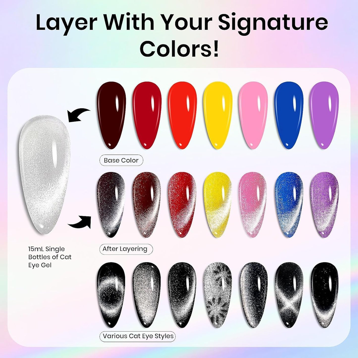 Beetles Silver Cat Eye Gel Nail Polish - Star Cascade Glitter Cat Eye Gel Polish, Wedding Beauty Color with Magnet Soak Off UV Velvet Nail Polish Salon DIY Manicure Gift for Women 15ML