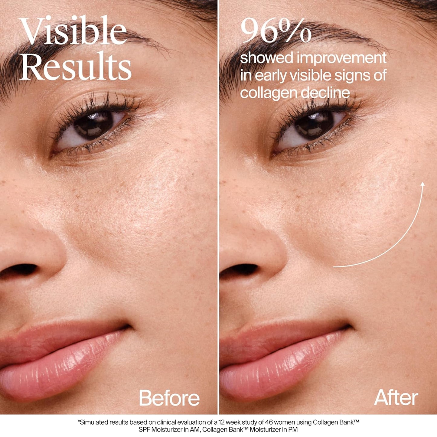 Neutrogena Collagen Bank Face Moisturizer, Daily Anti-Aging Face & Neck Firming Collagen Cream, Bakuchiol & Micro-Peptides Face Lotion, Support Skin’s Natural Collagen for Visibly Plump Skin, 2 fl. oz