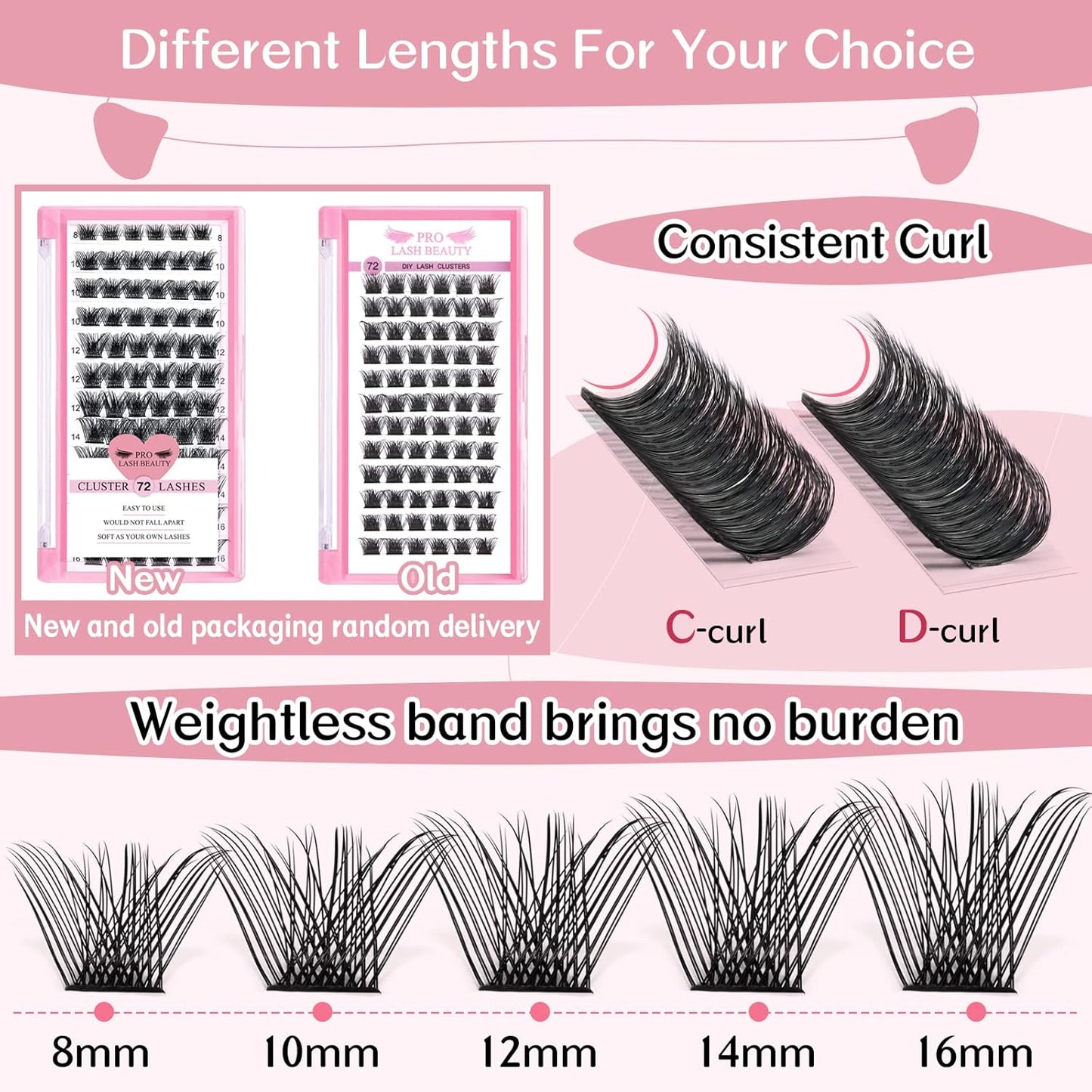 Lash Clusters, 72 Pcs Individual Lashes, Cluster DIY Lash Extension, Volume Eyelashes Look, Super Thin Band and Comfortable (Volume, D-14mm)