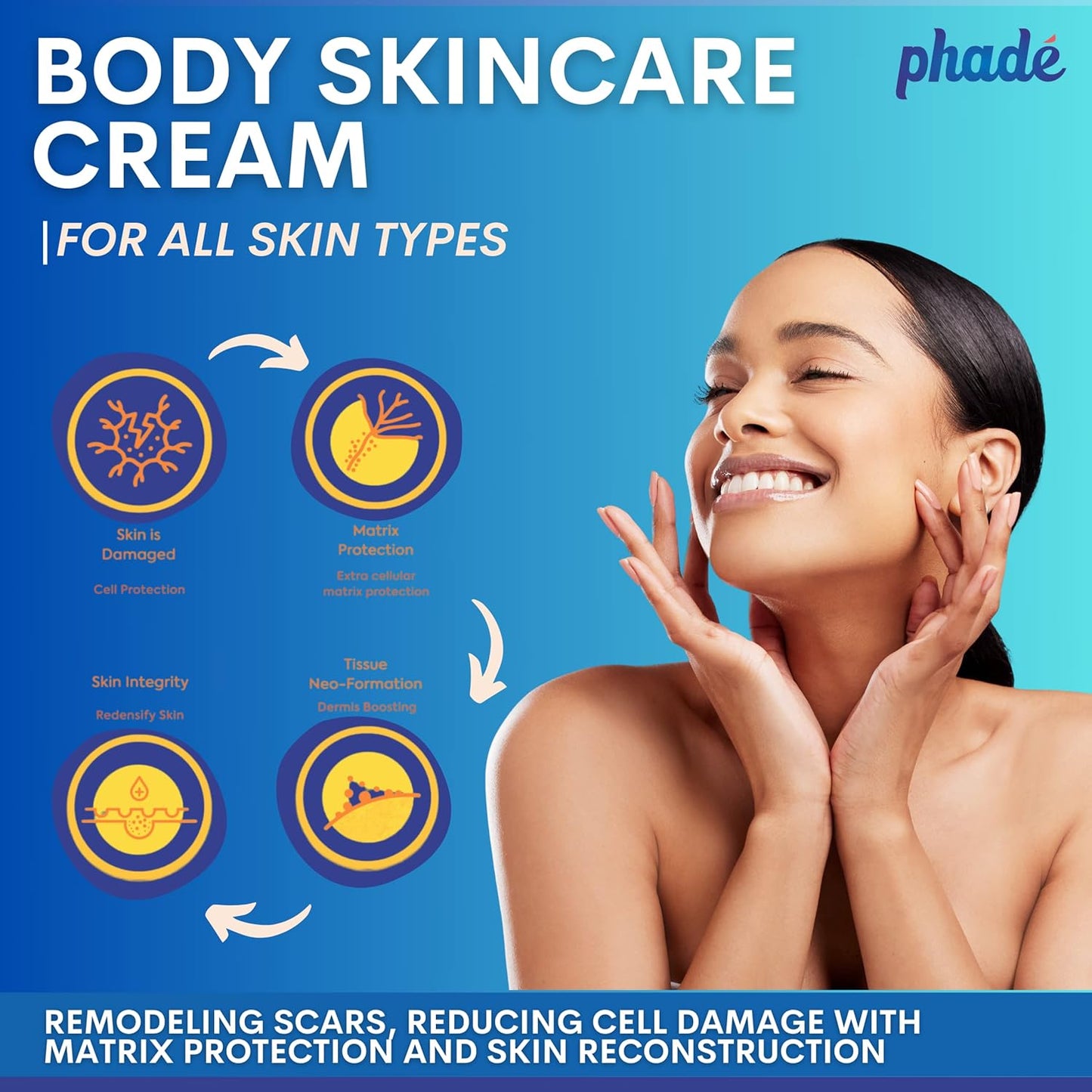 Phade Stretch Mark Cream with CICA - 200ml | Pregnancy, Scars, Uneven Skin Tone, Aging | Dermatologist Tested, Clinically Proven Formula for Stretch Marks, Hydration, and Skin Repair
