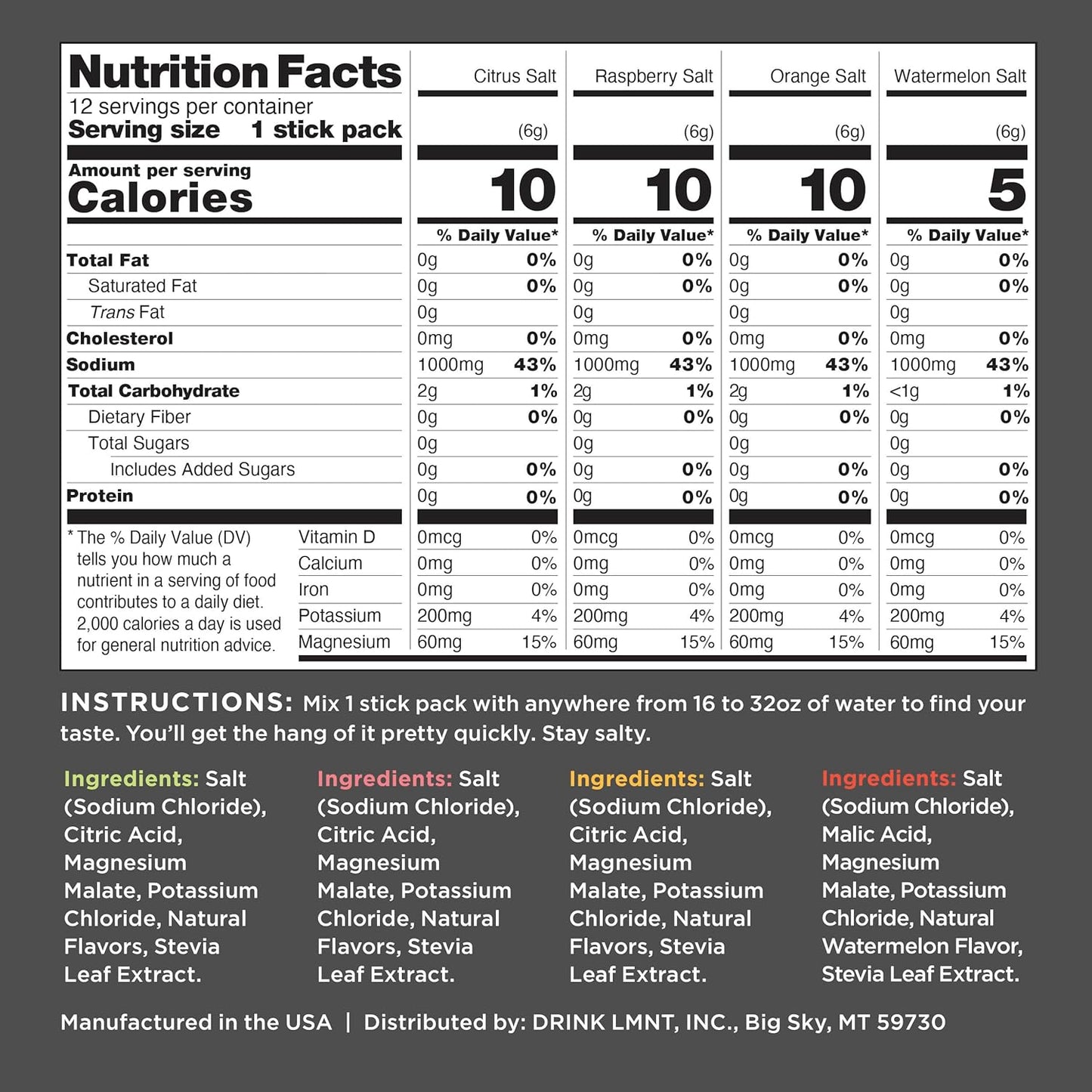 Drink LMNT Zero Sugar Electrolytes - Variety Pack | Drink Mix | 12-Count