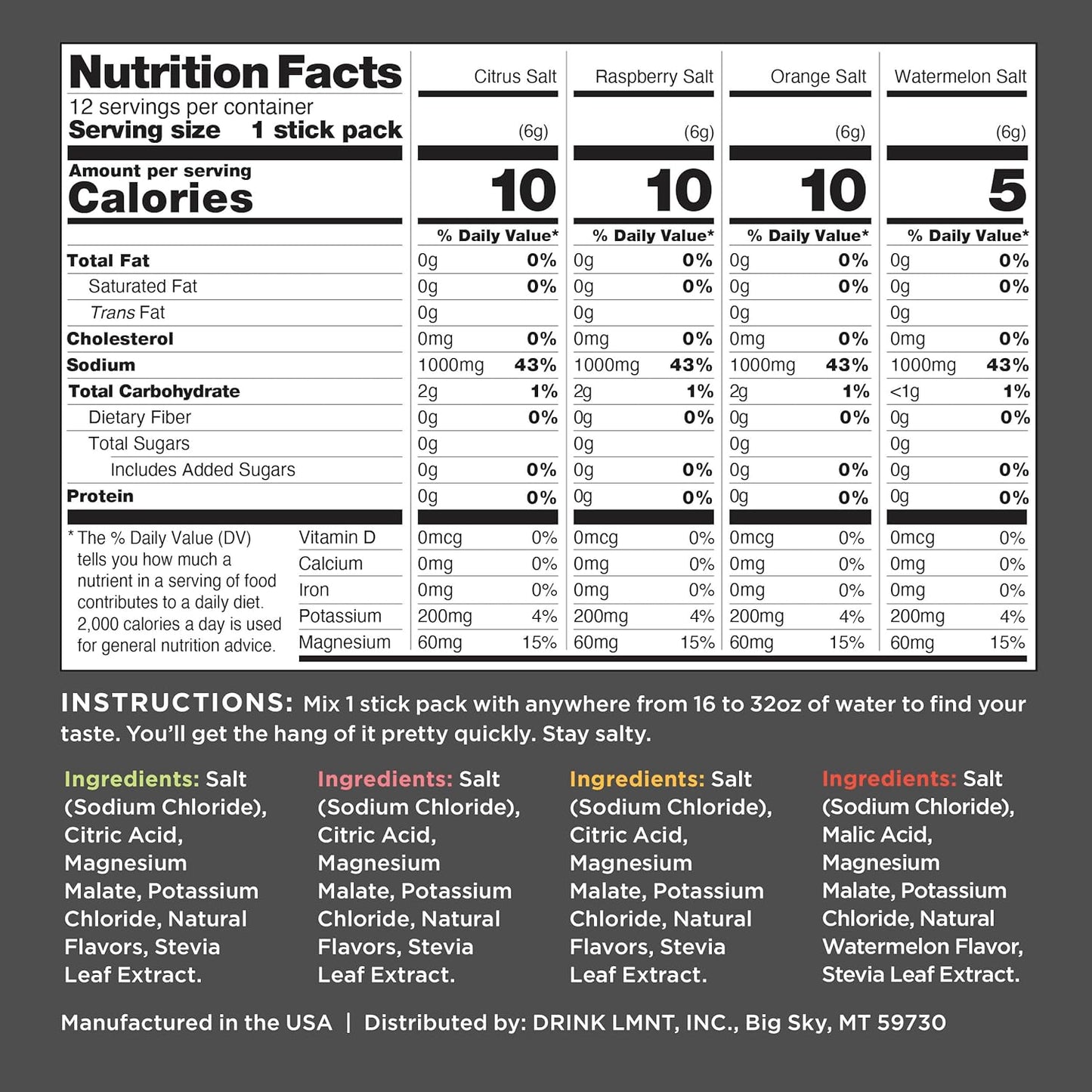 Drink LMNT Zero Sugar Electrolytes - Variety Pack Bundle | Drink Mix | 36-Count